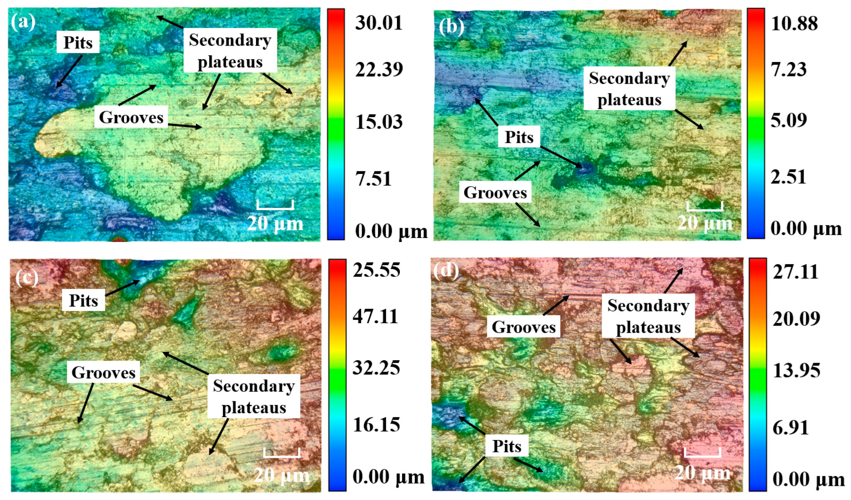 Materials 18 05371 g011