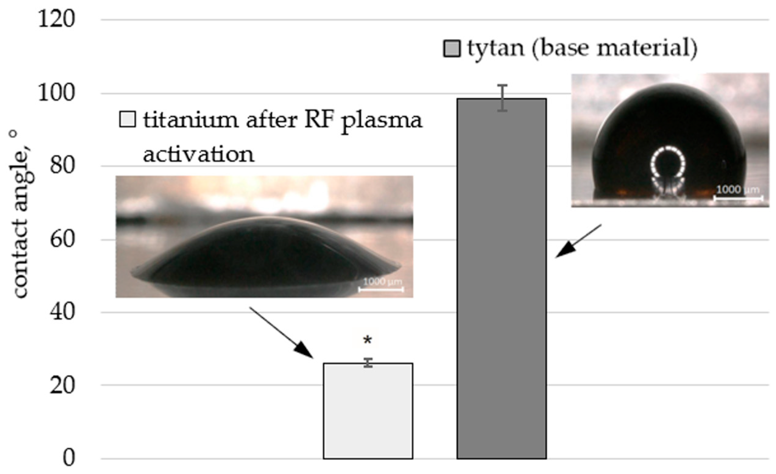 Materials 18 05372 g001