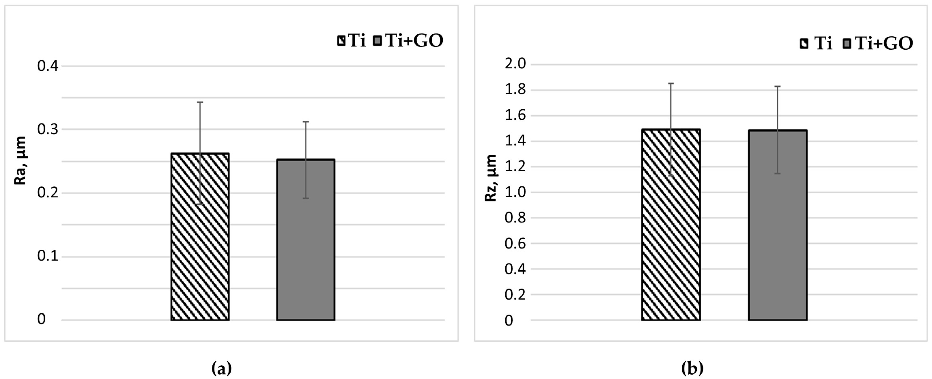 Materials 18 05372 g005