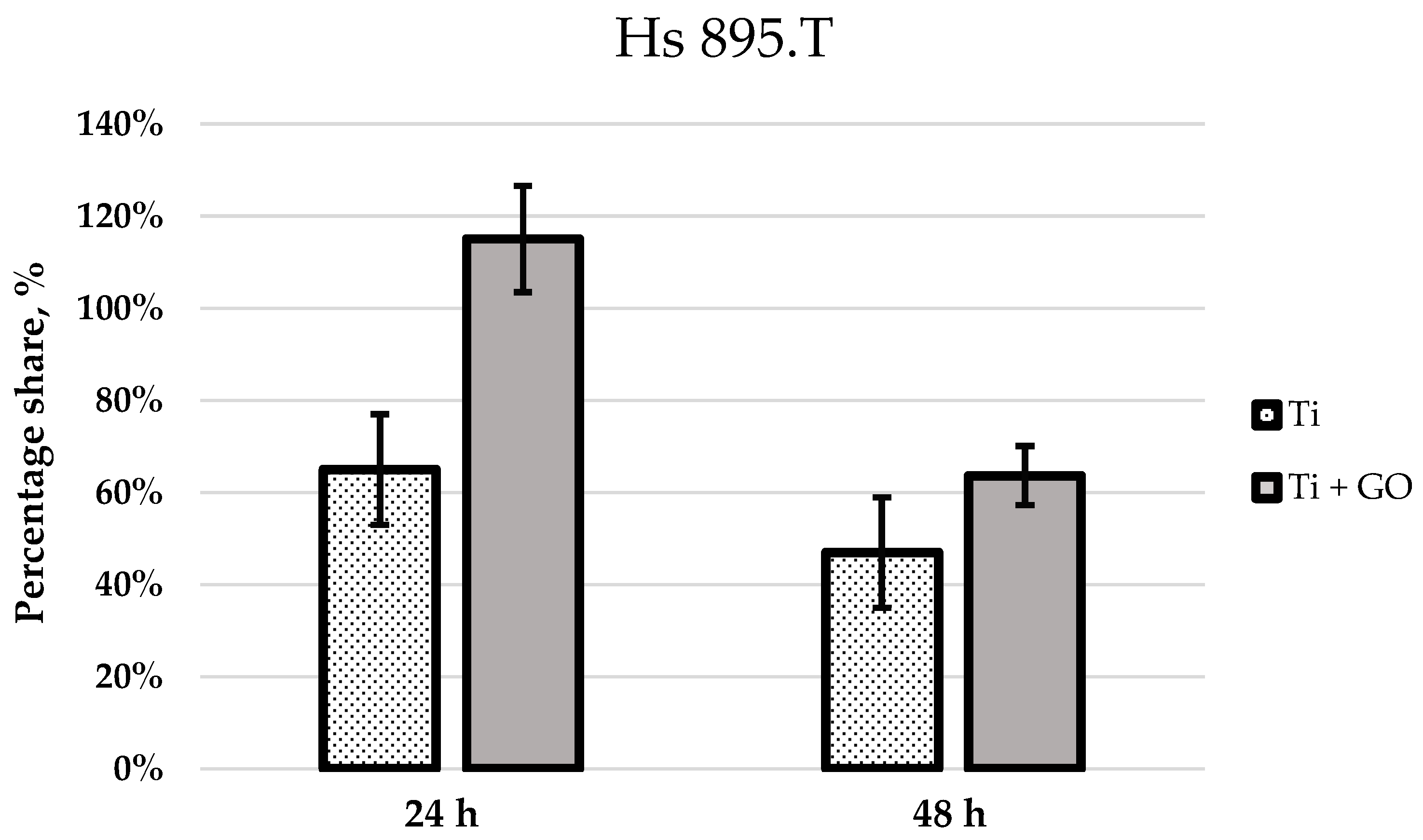 Materials 18 05372 g011