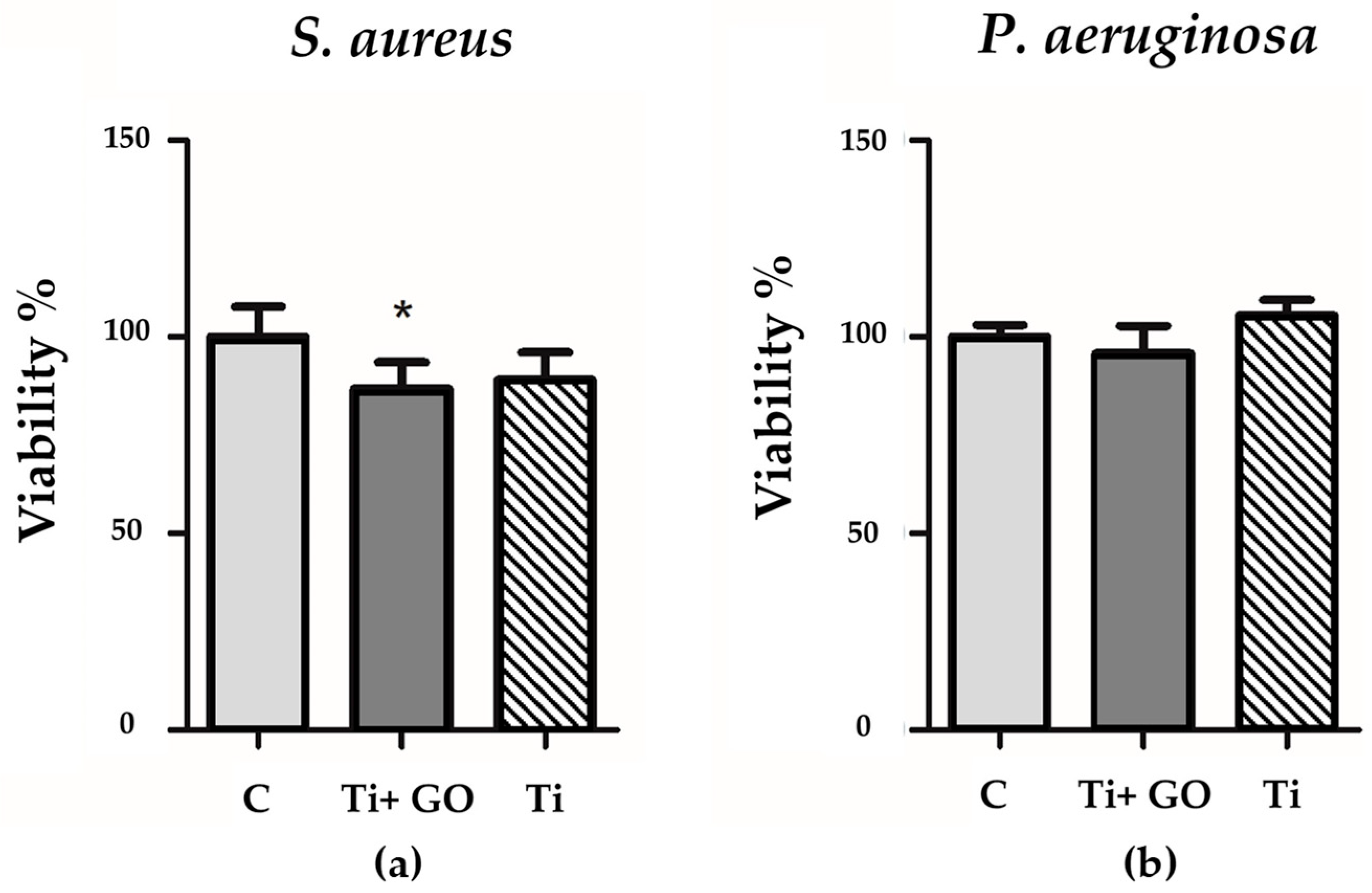 Materials 18 05372 g016