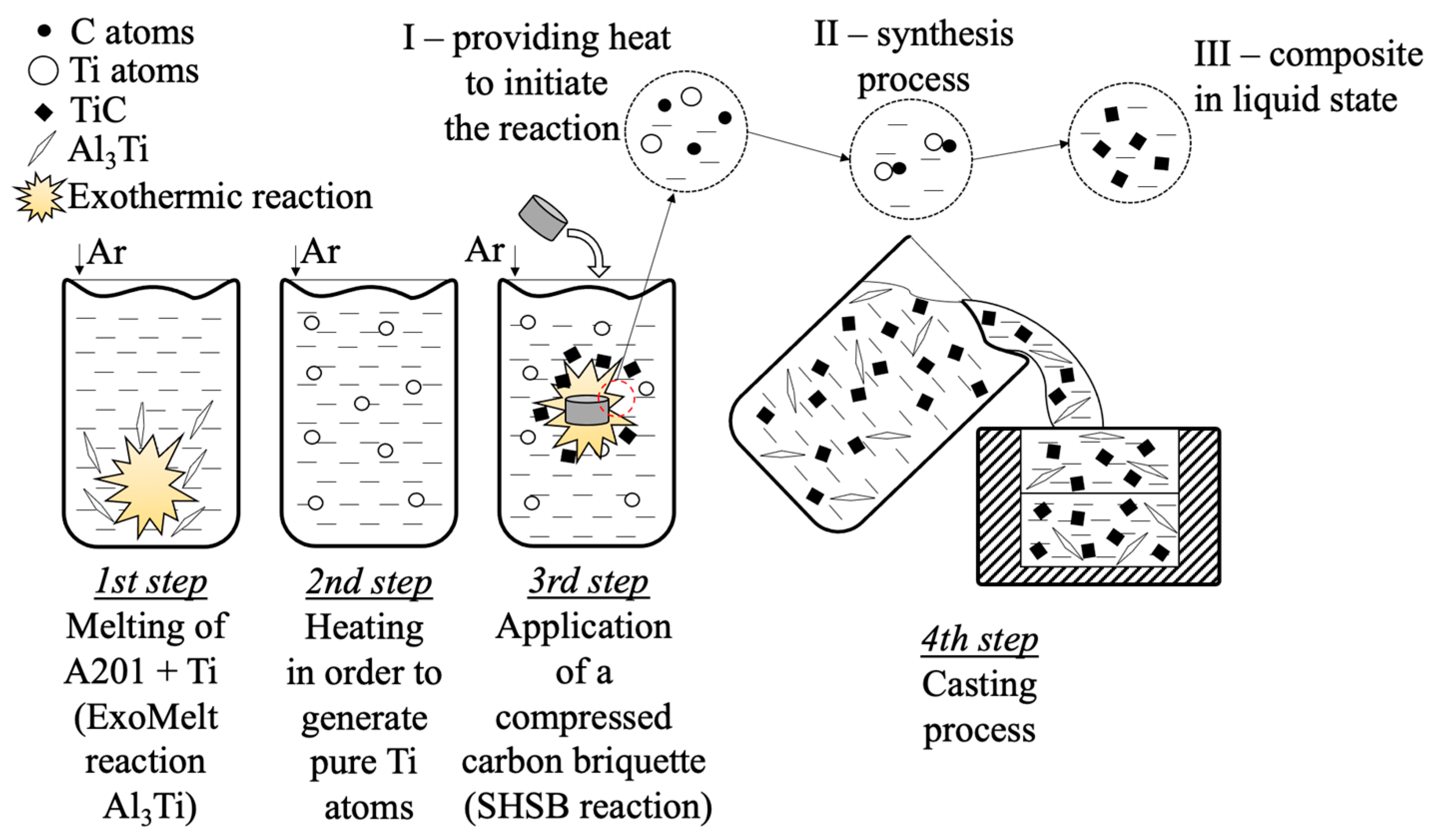 Materials 18 05374 g001