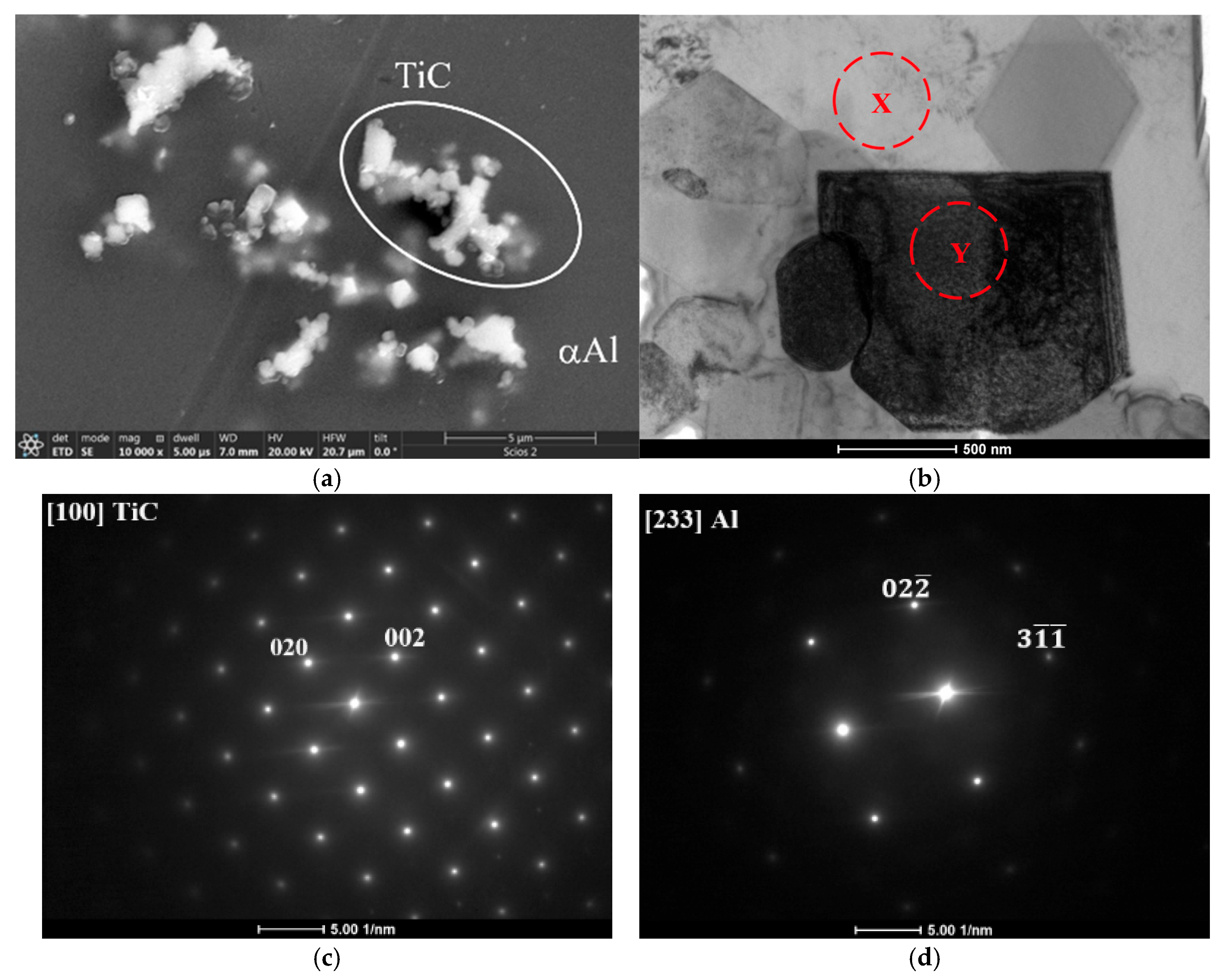 Materials 18 05374 g008