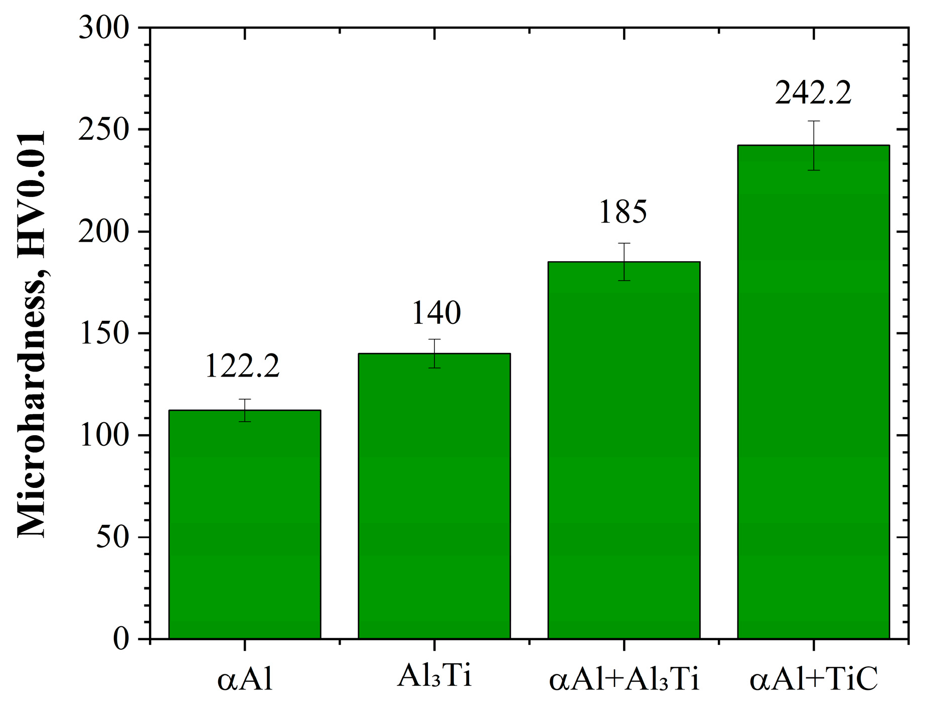 Materials 18 05374 g010