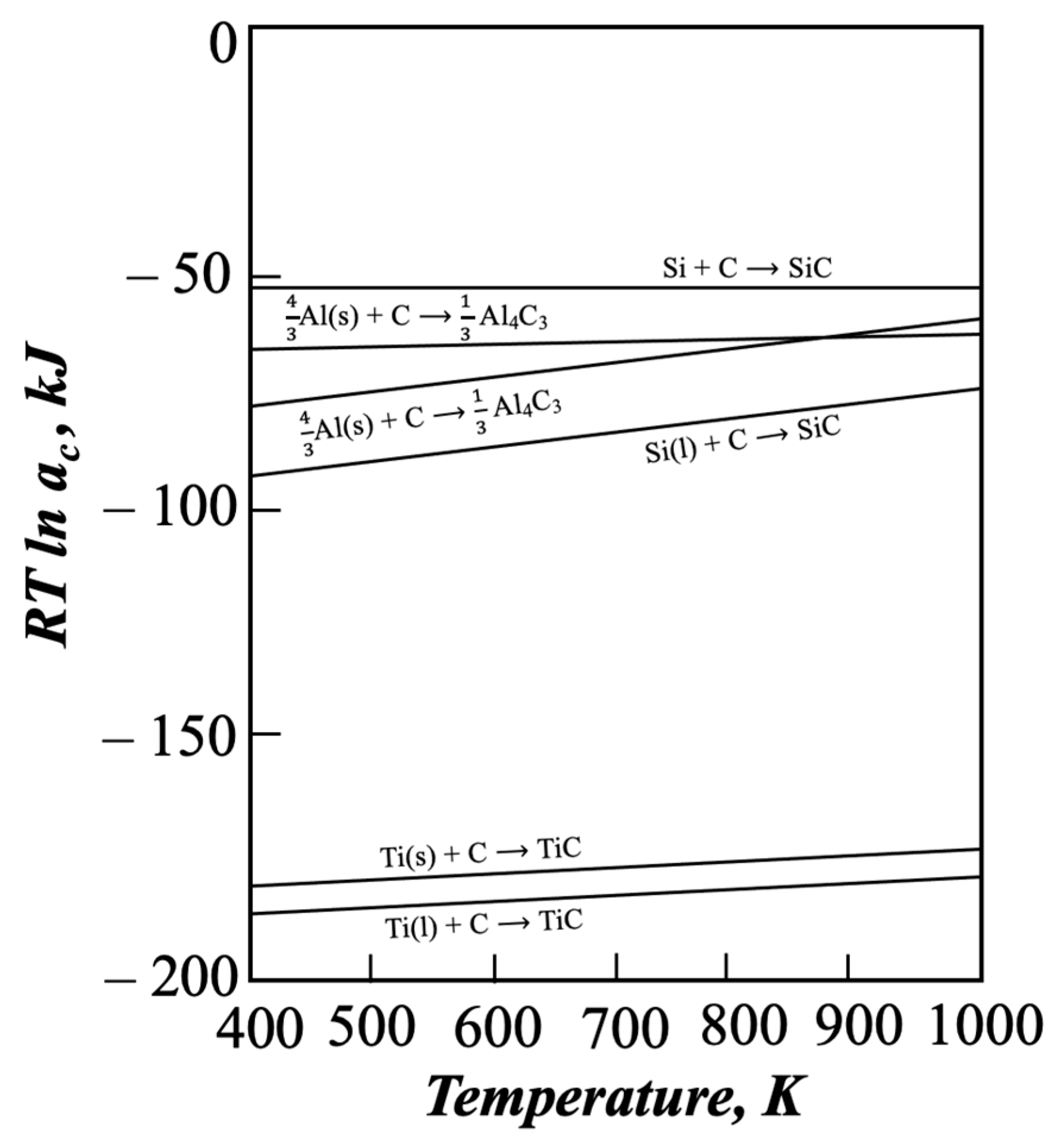 Materials 18 05374 g011