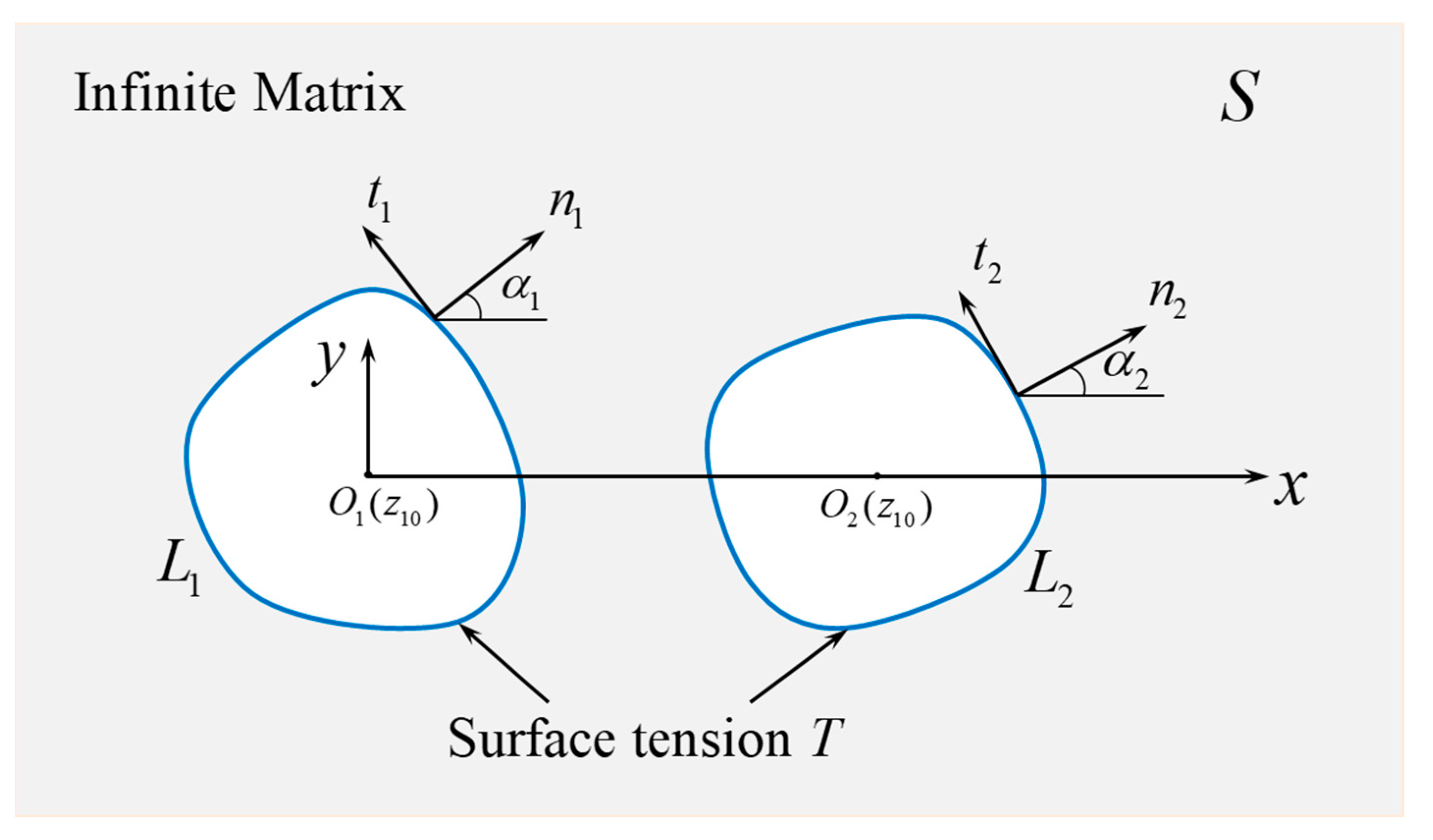 Materials 18 05388 g001 Materials 18 05388 g001