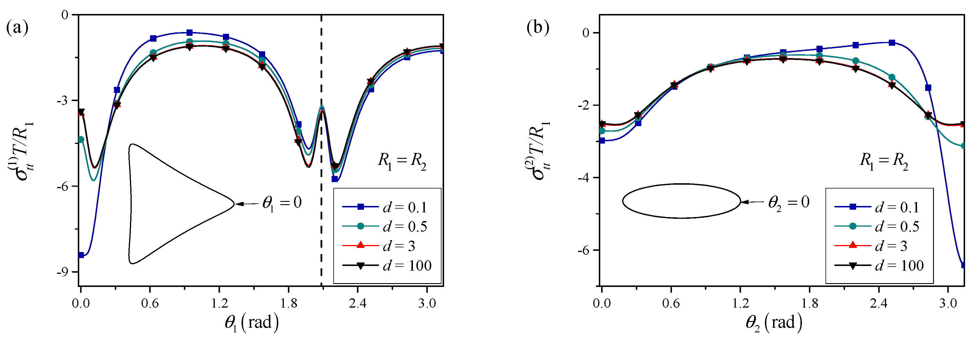 Materials 18 05388 g003 Materials 18 05388 g003