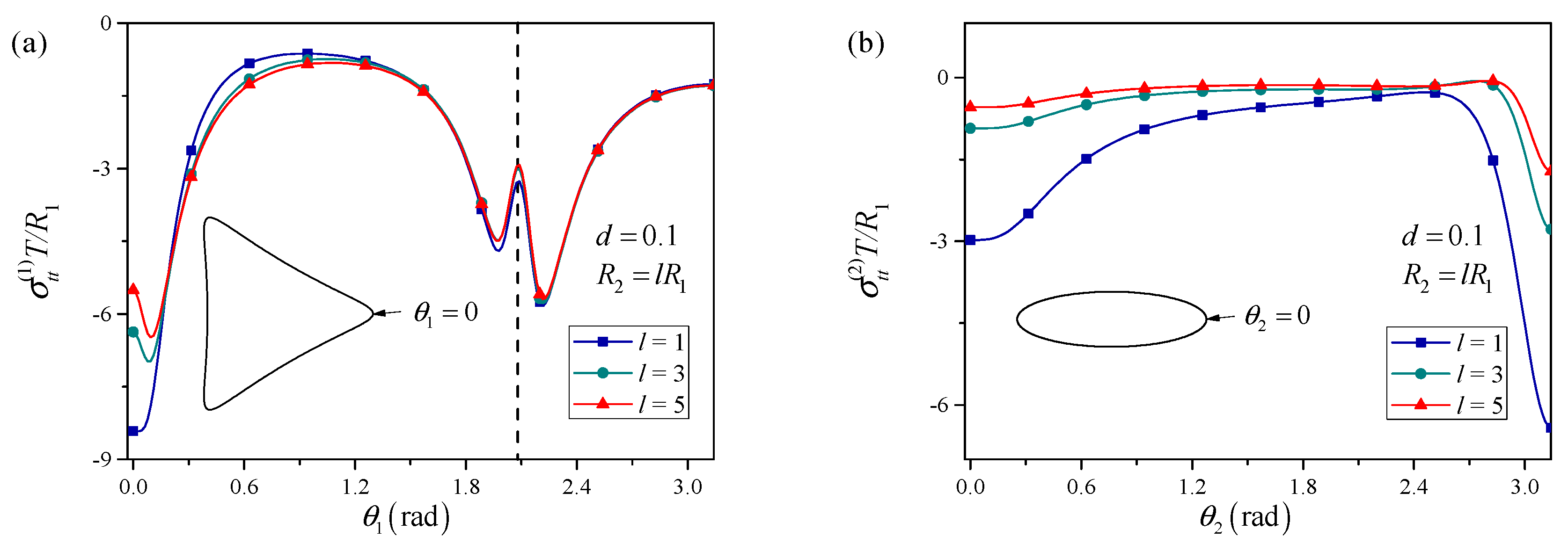 Materials 18 05388 g004 Materials 18 05388 g004