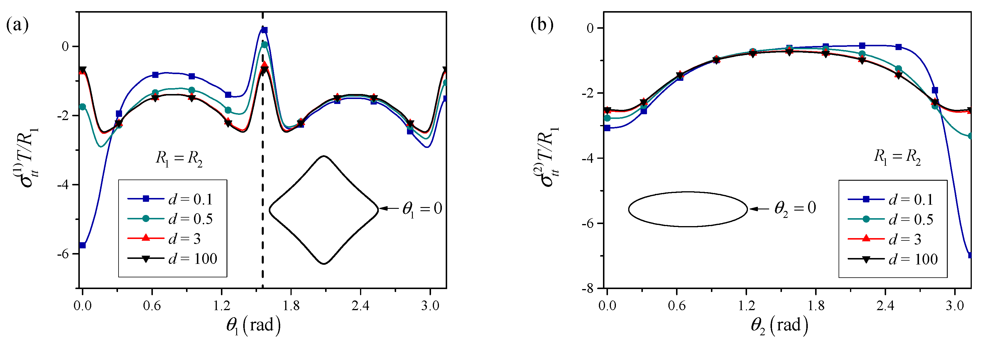 Materials 18 05388 g006 Materials 18 05388 g006