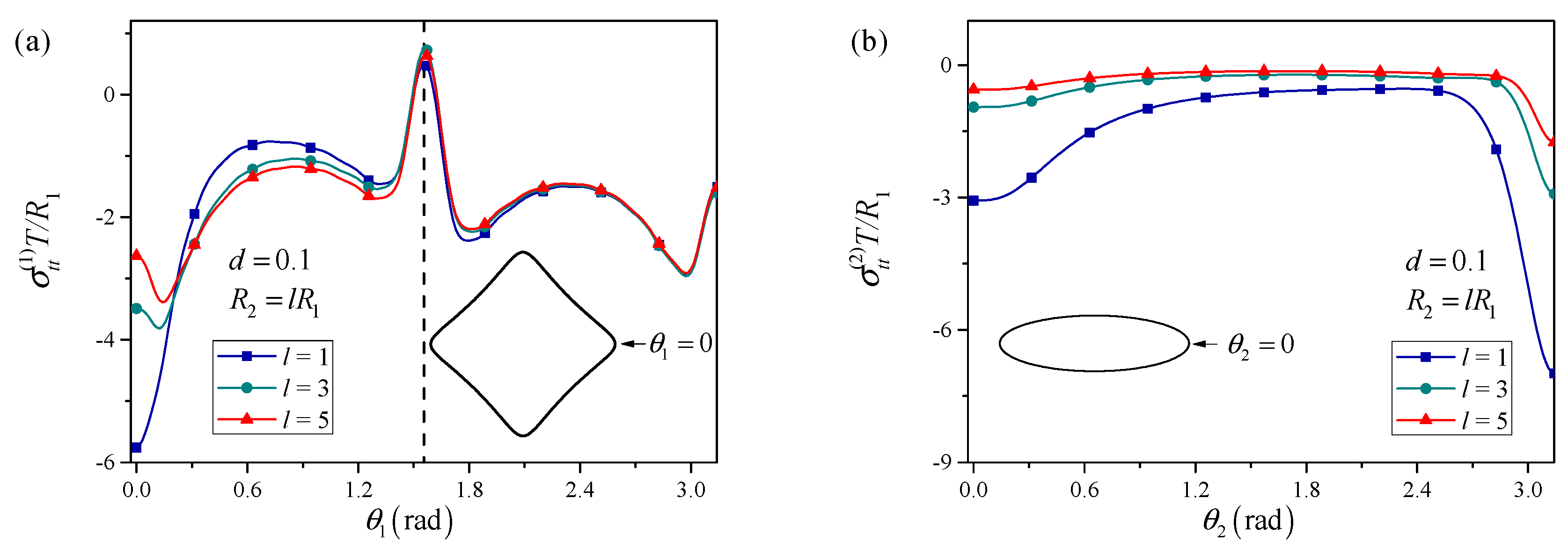 Materials 18 05388 g007 Materials 18 05388 g007