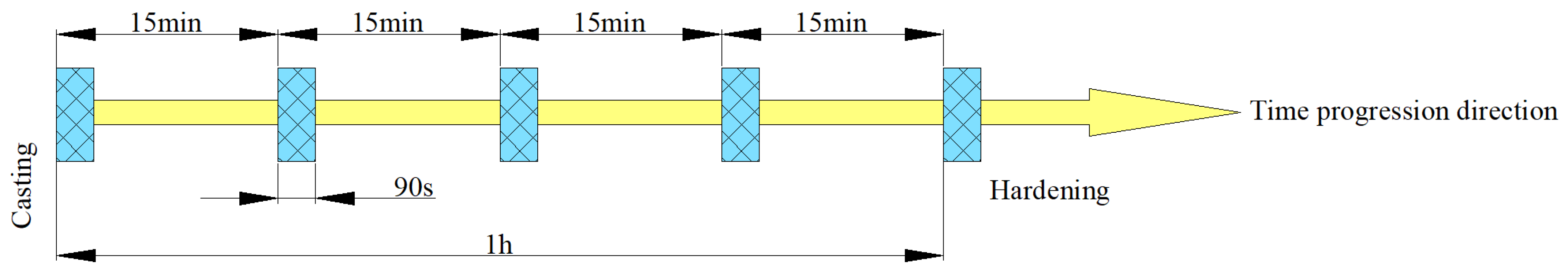 Materials 18 05389 g002