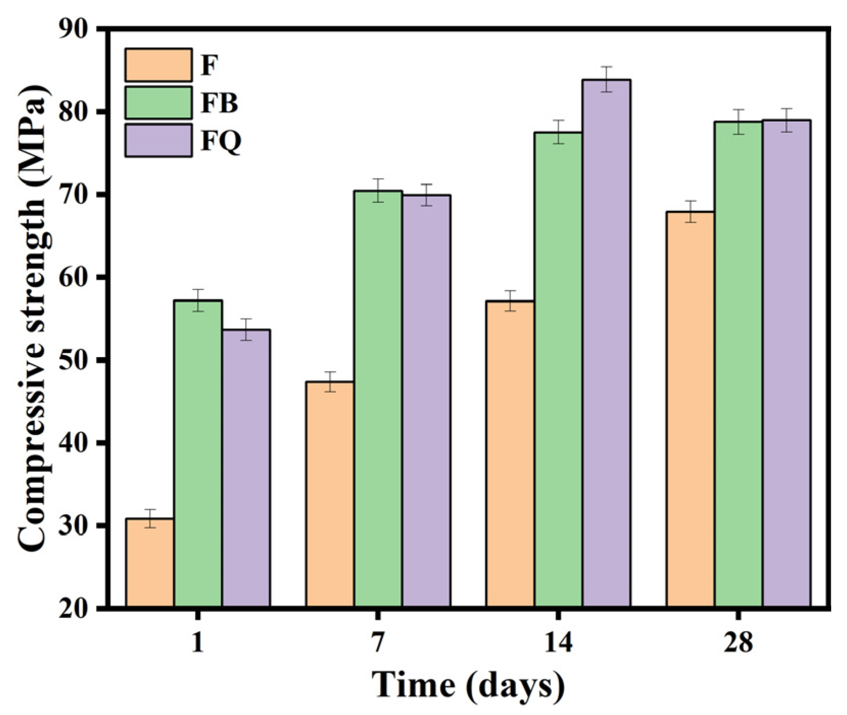 Materials 18 05389 g009