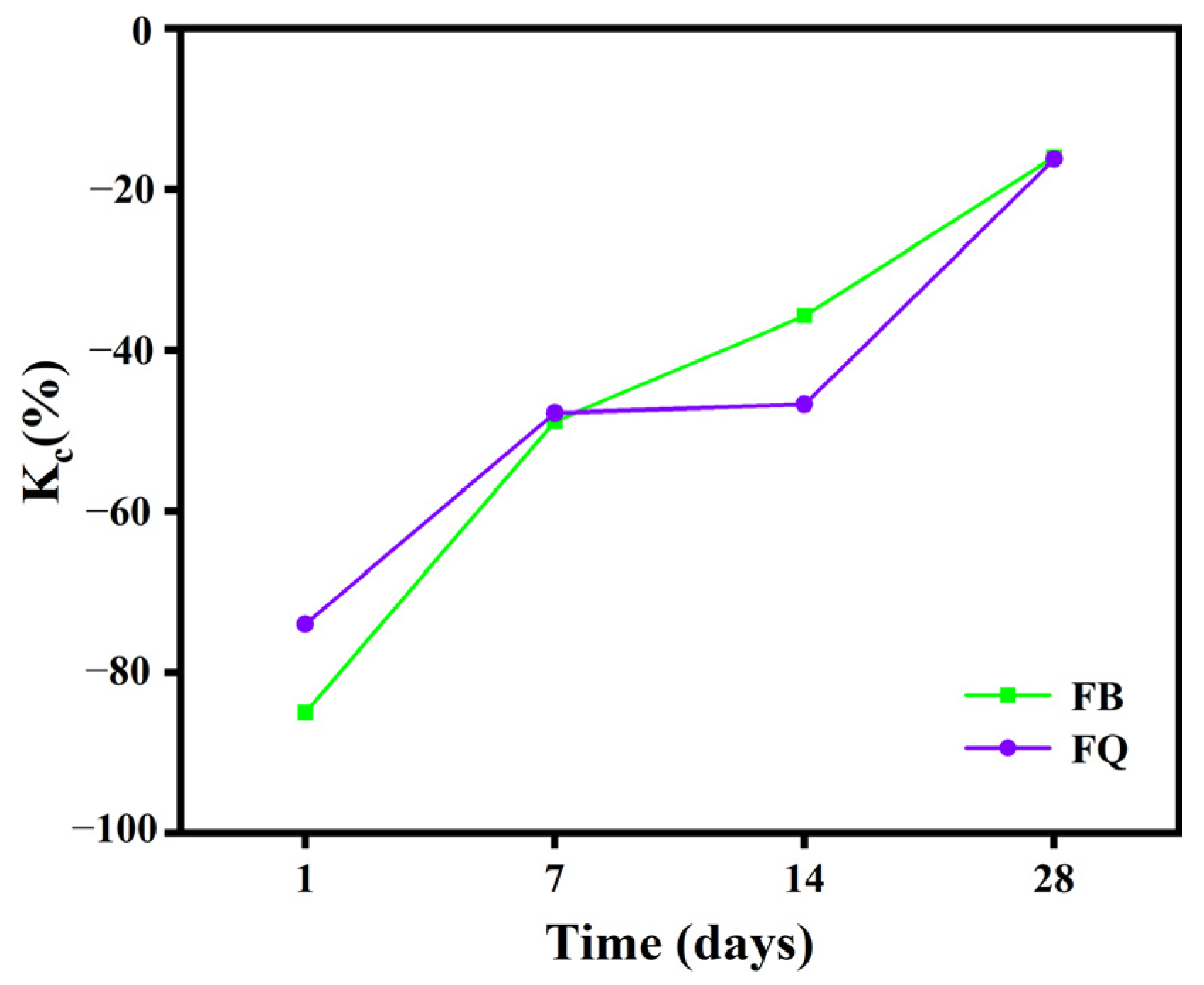Materials 18 05389 g010