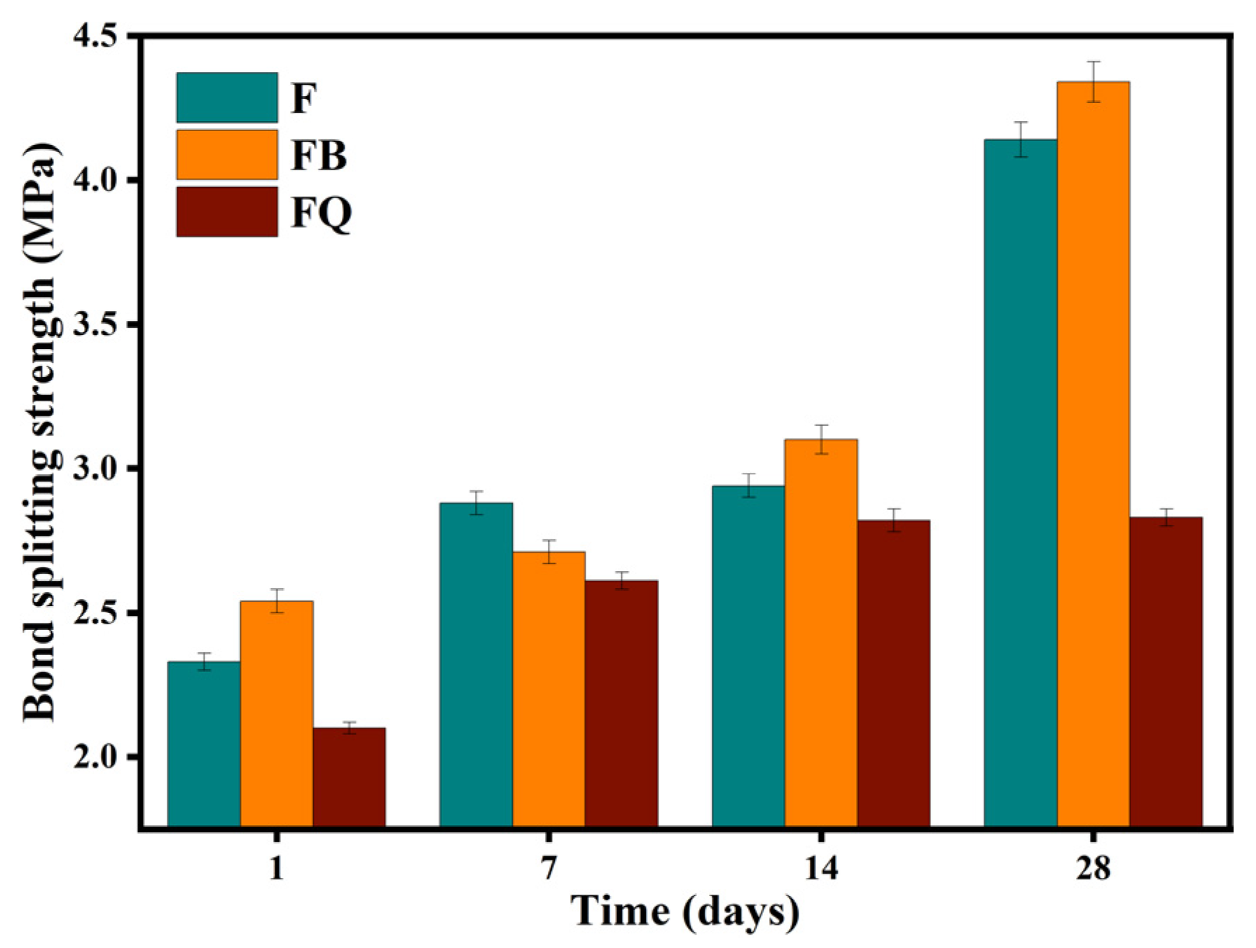 Materials 18 05389 g012