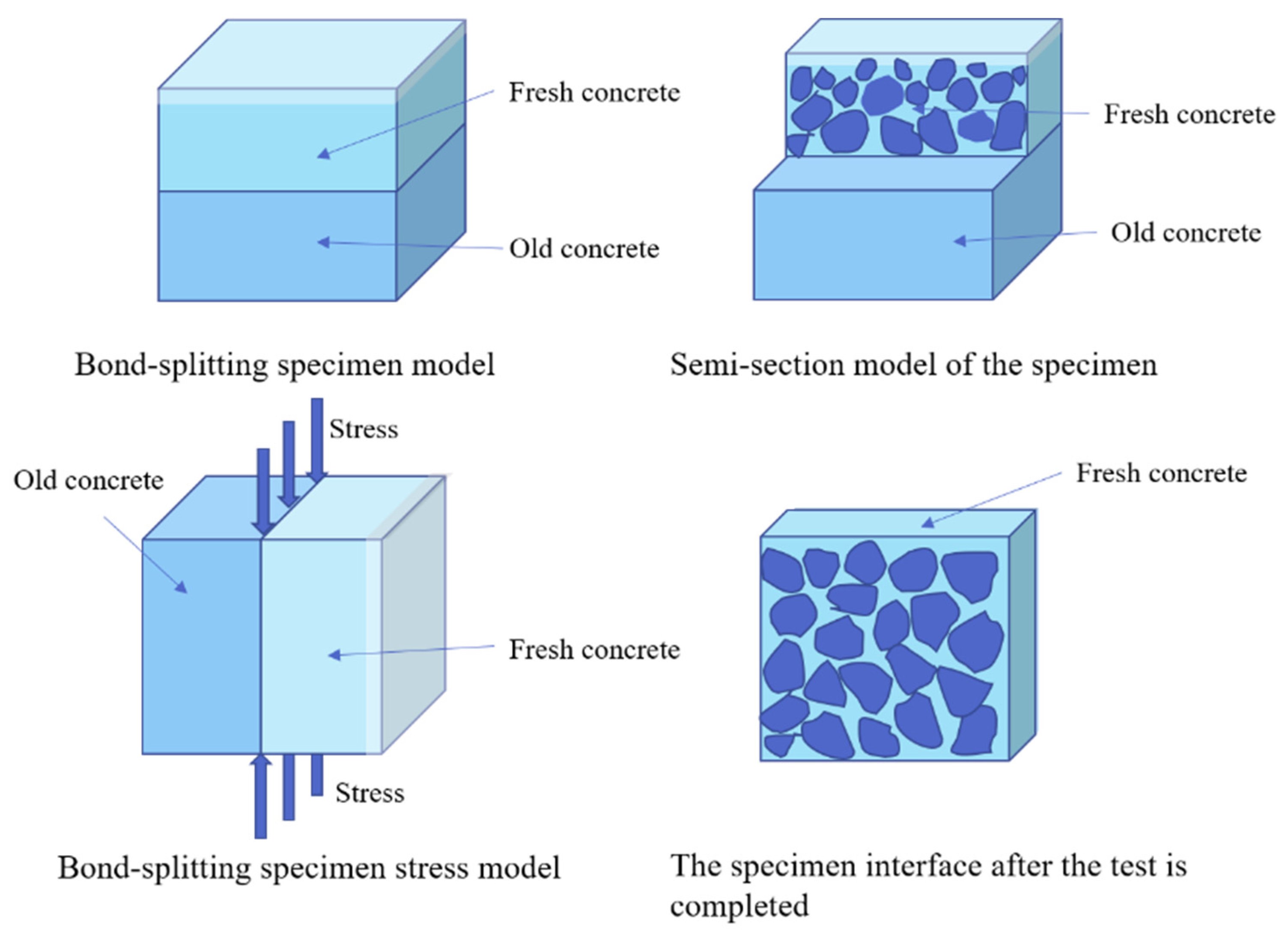 Materials 18 05389 g014