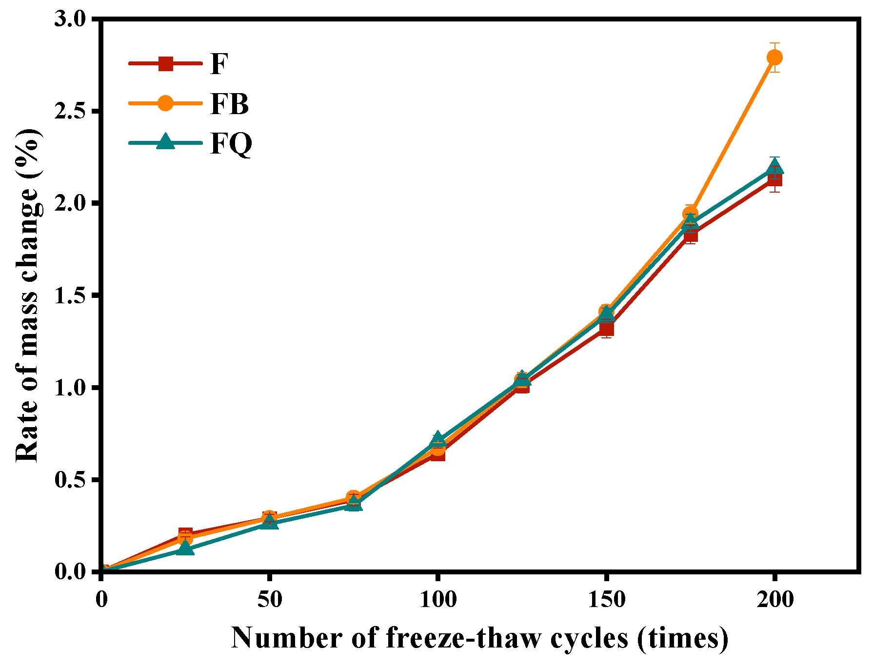 Materials 18 05389 g017