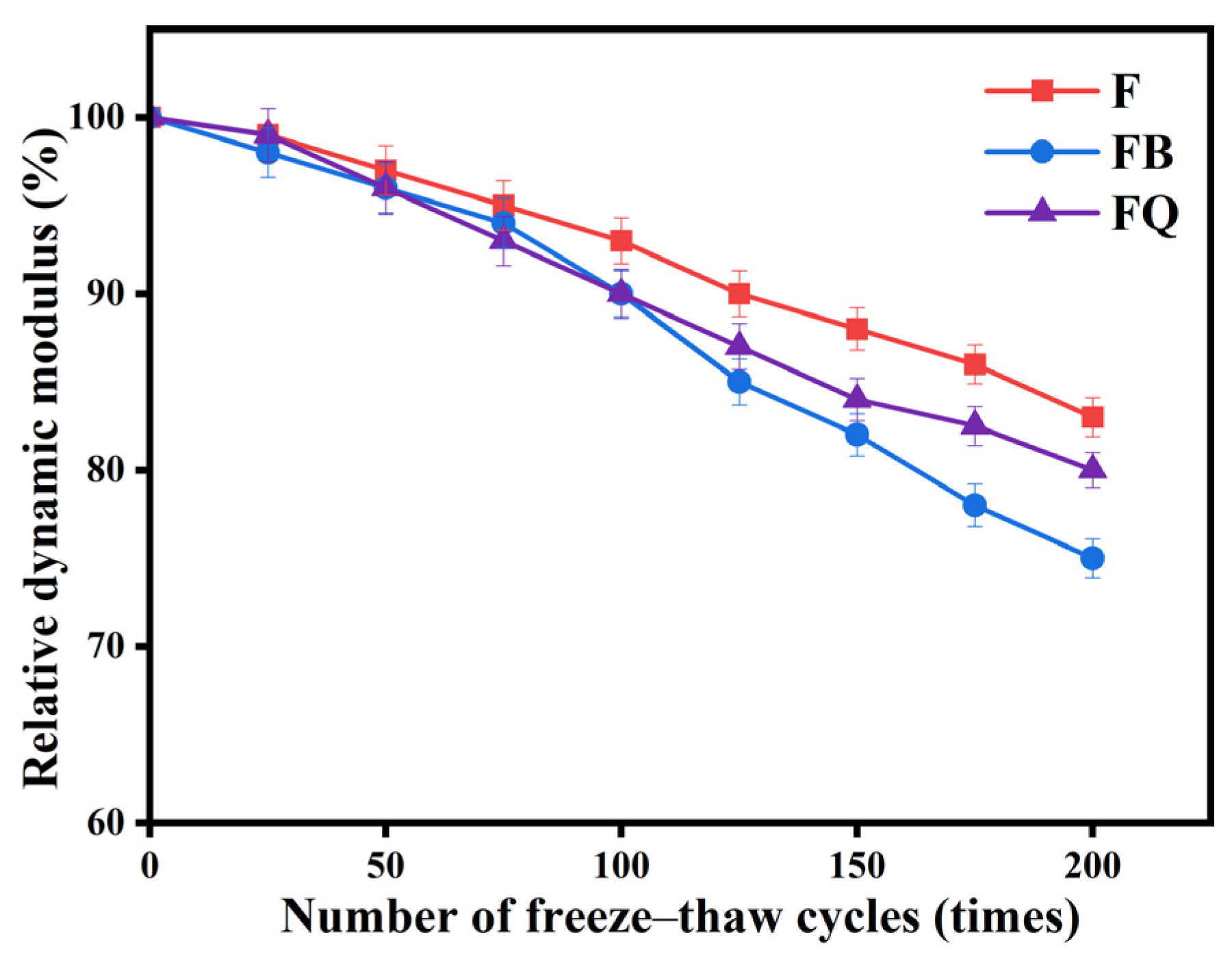 Materials 18 05389 g018