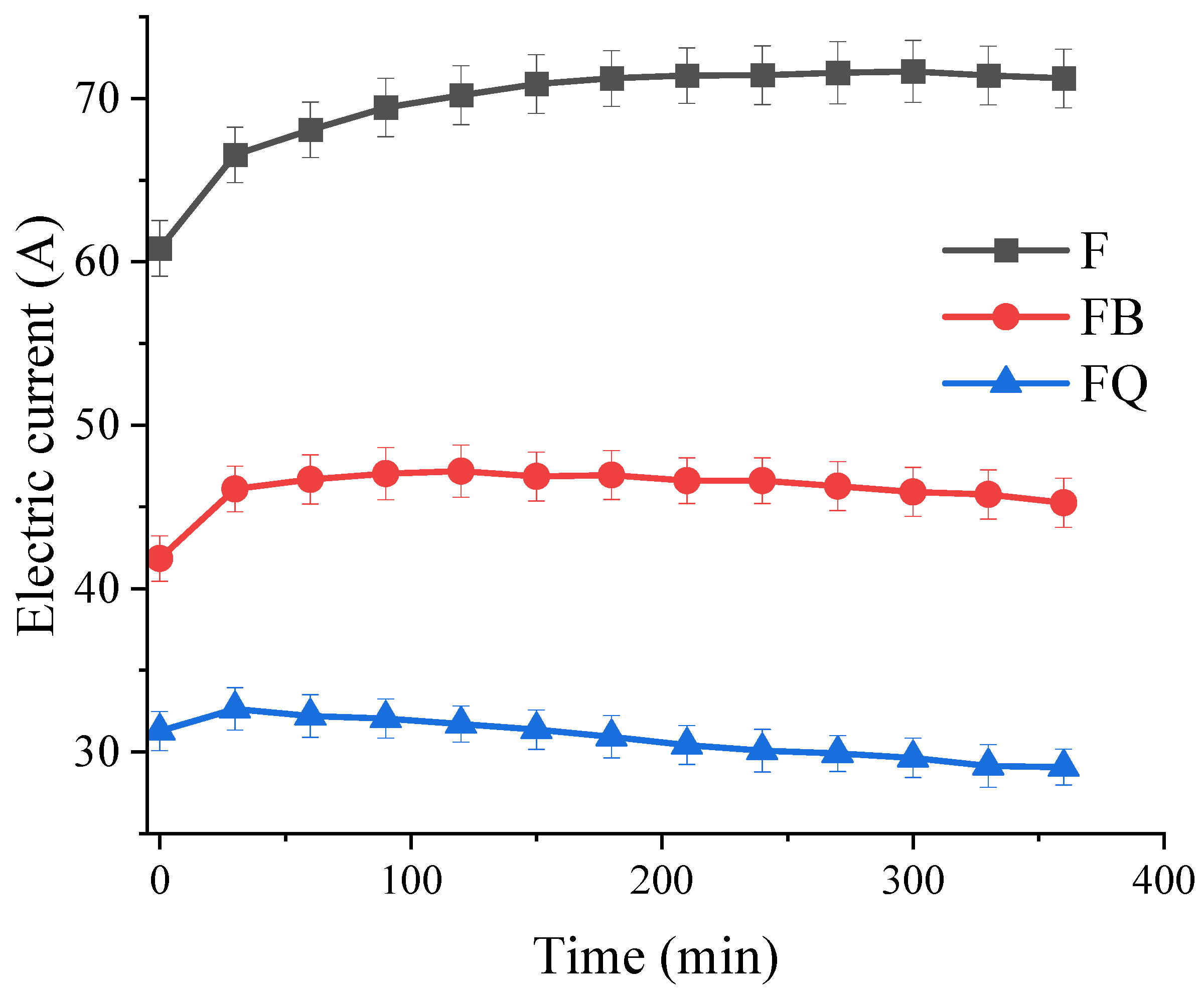 Materials 18 05389 g020