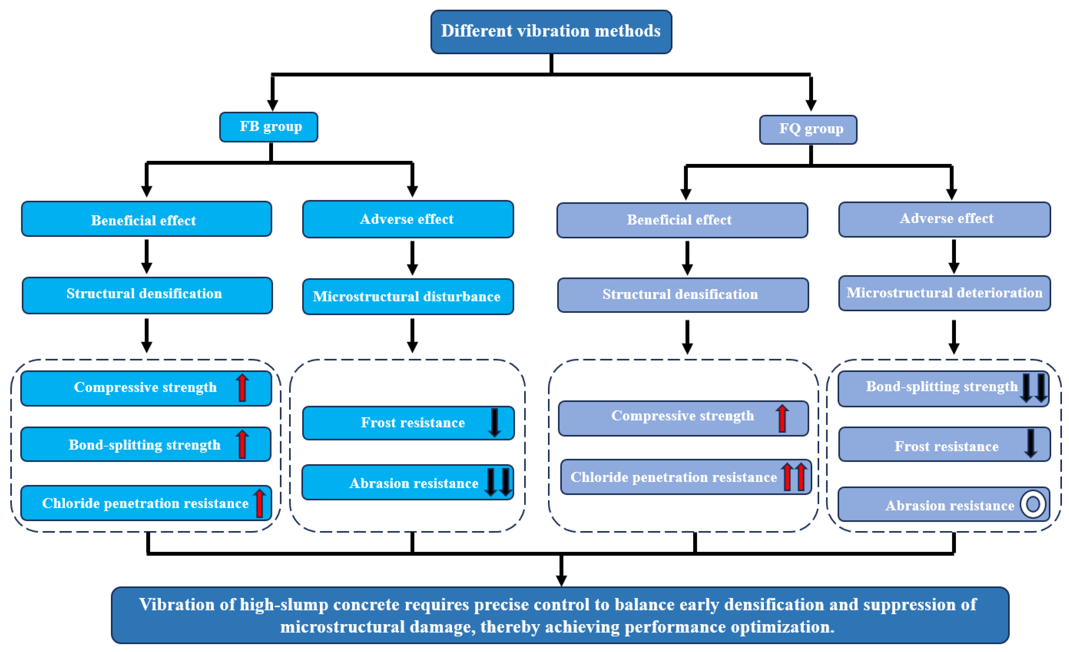 Materials 18 05389 g021