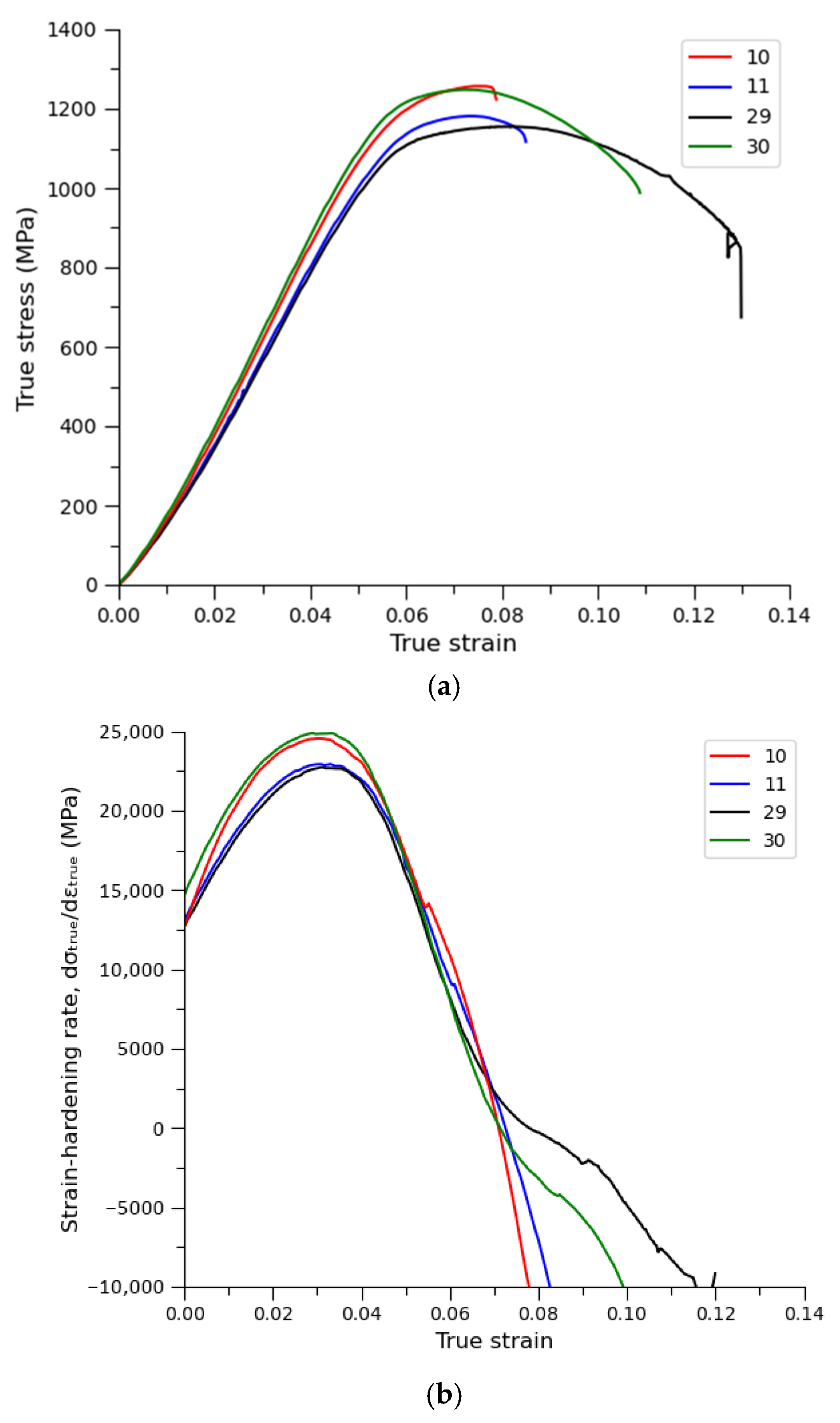 Materials 18 05390 g013