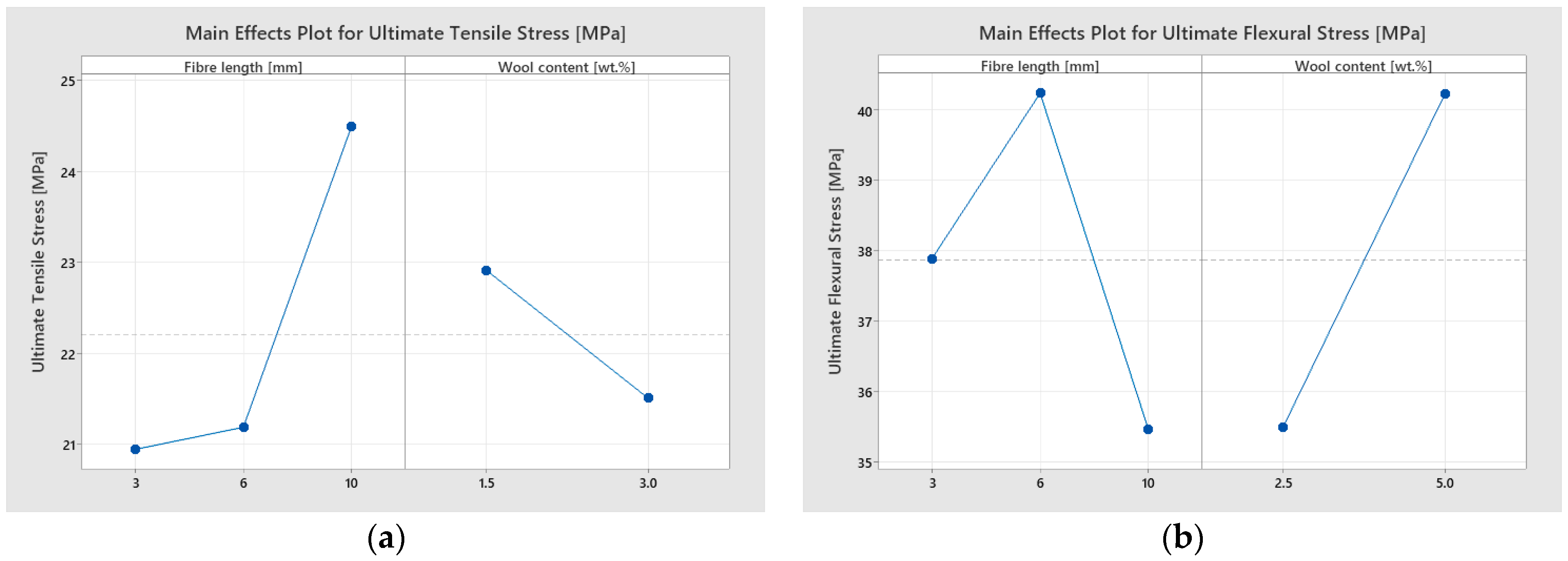 Materials 18 05391 g011a