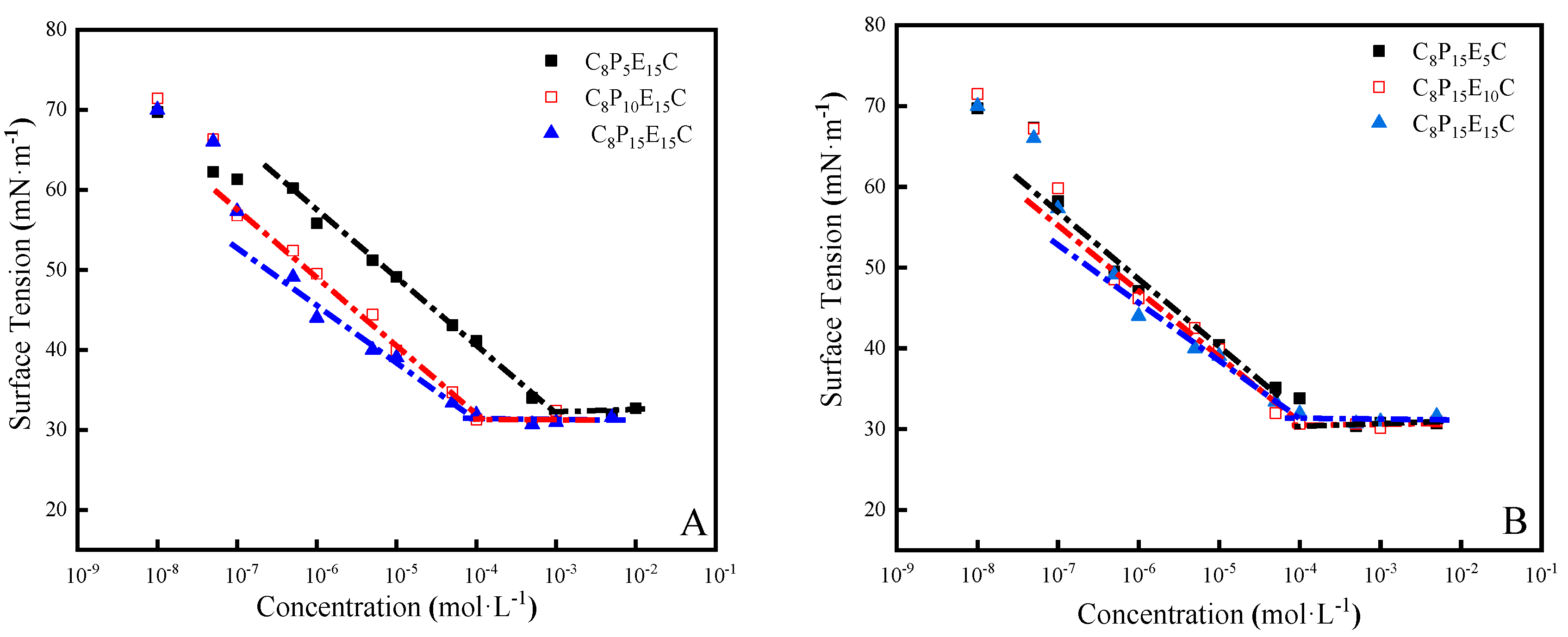 Materials 18 05392 g001