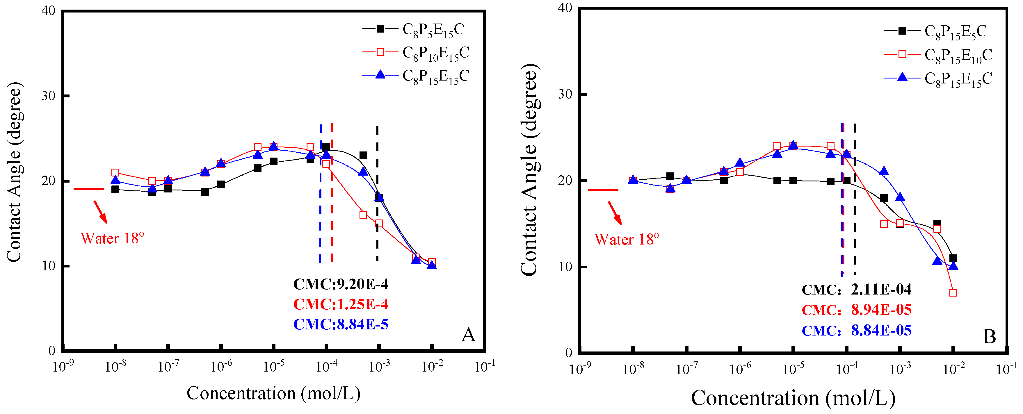 Materials 18 05392 g002
