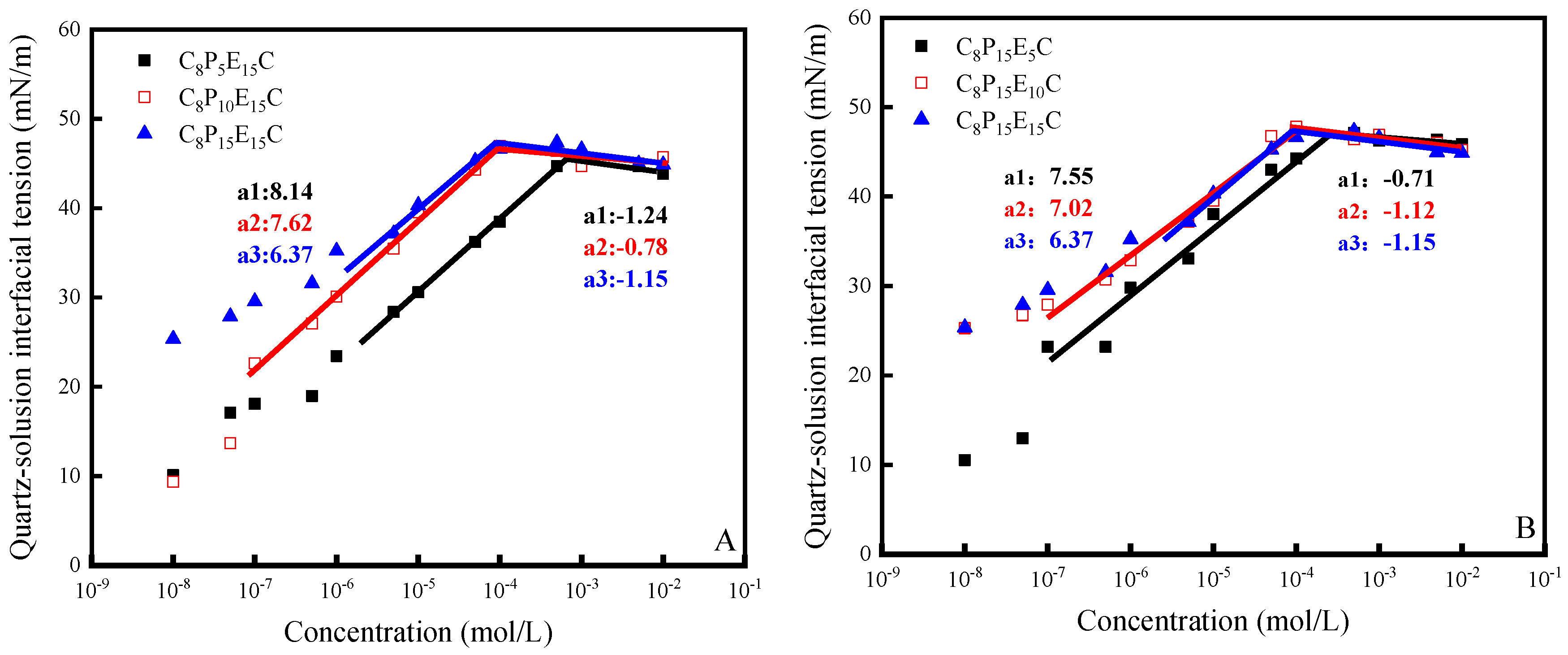 Materials 18 05392 g004