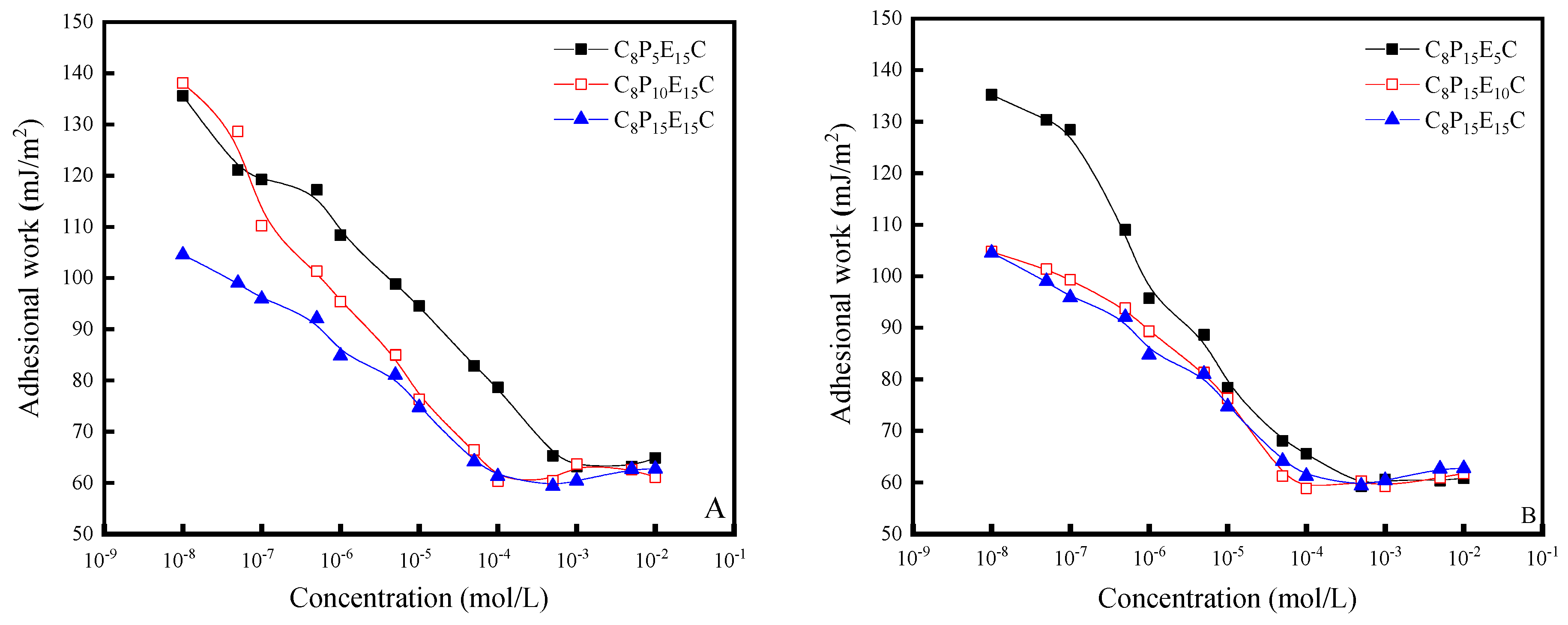 Materials 18 05392 g005