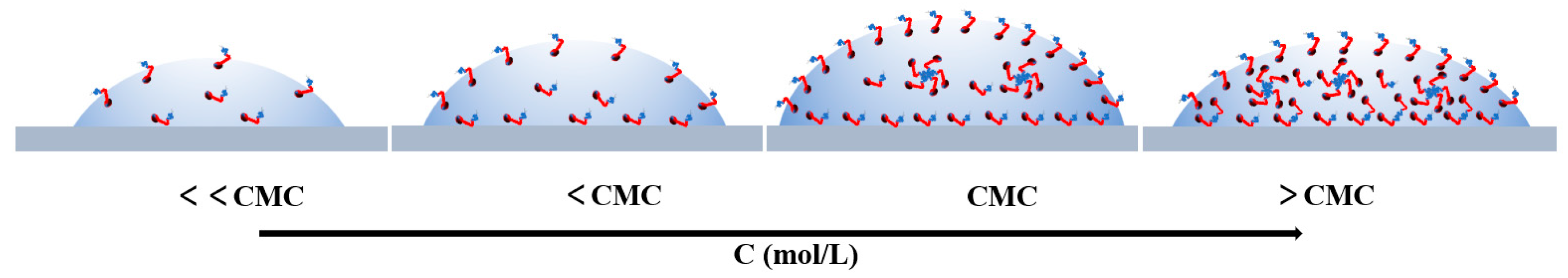 Materials 18 05392 g007