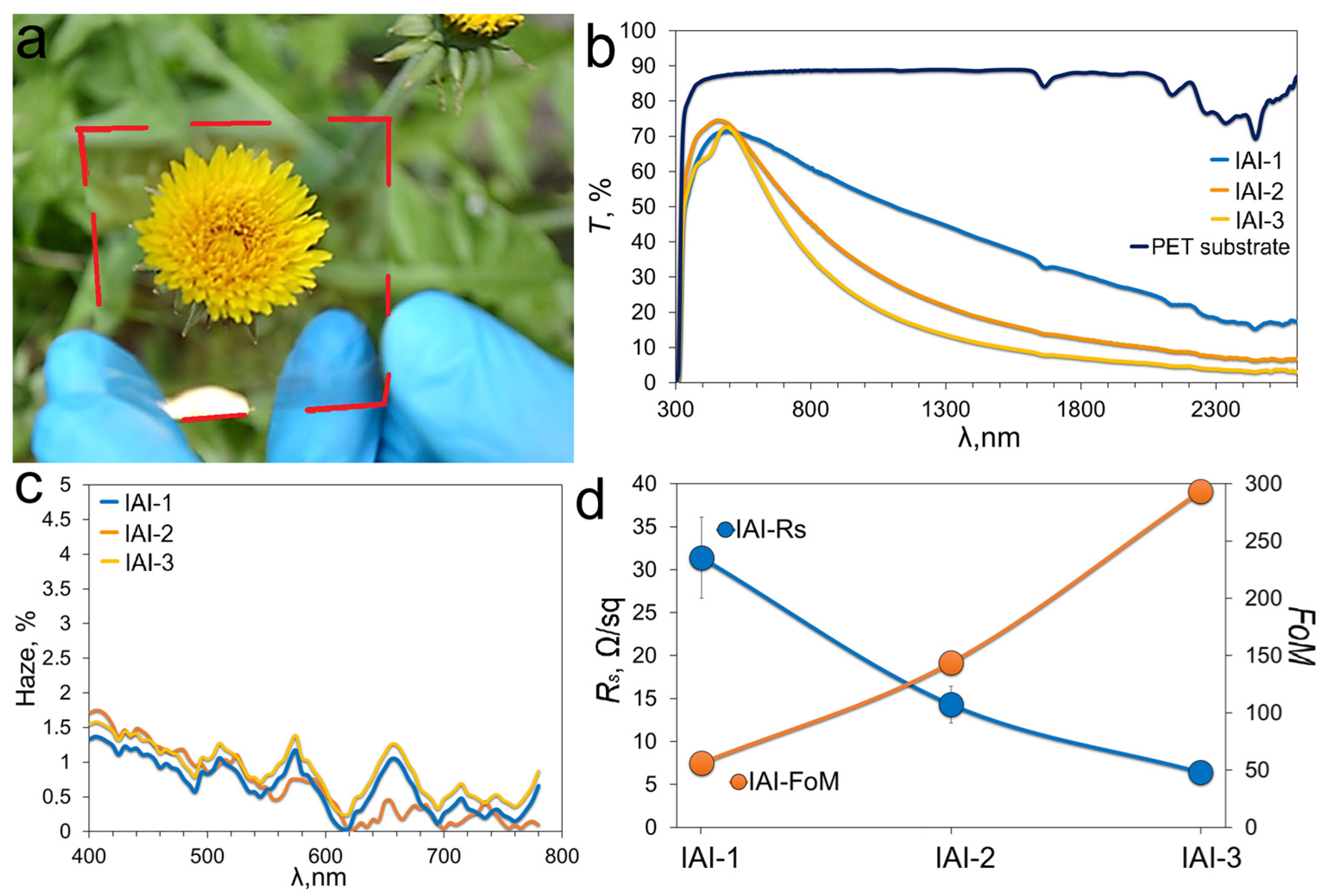 Materials 18 05393 g004