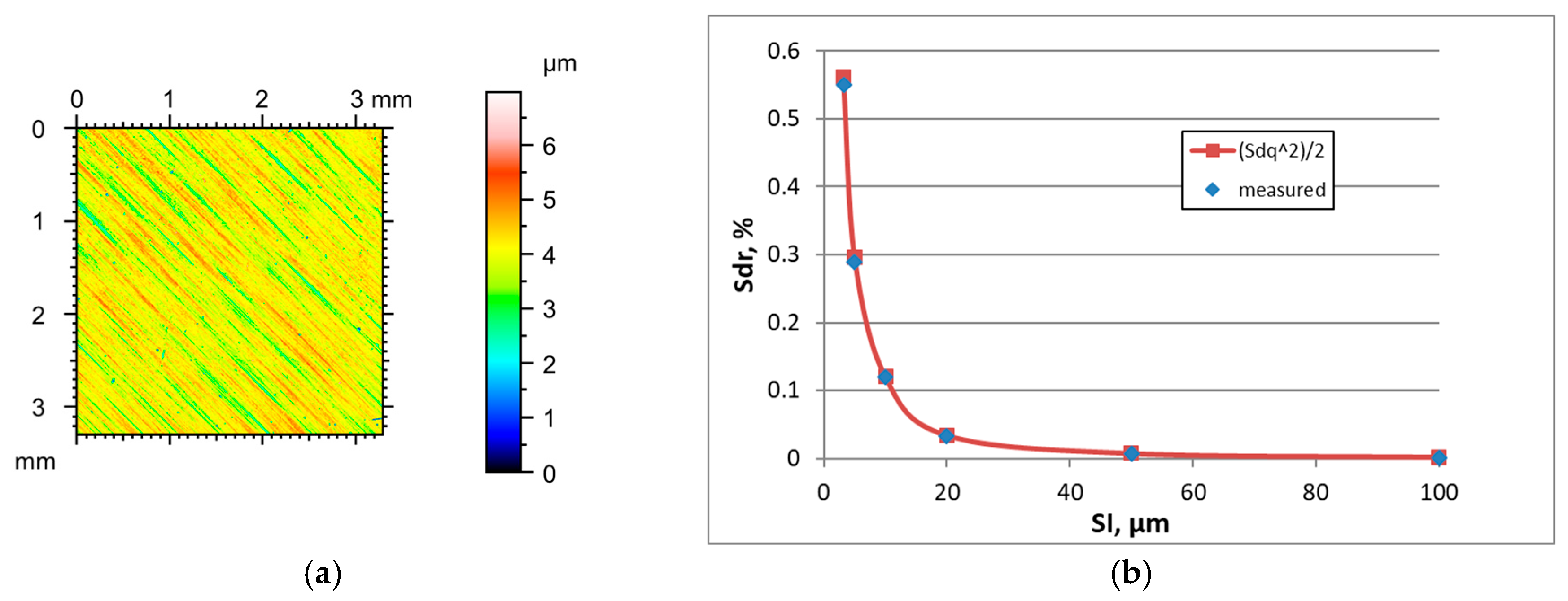 Materials 18 05394 g002