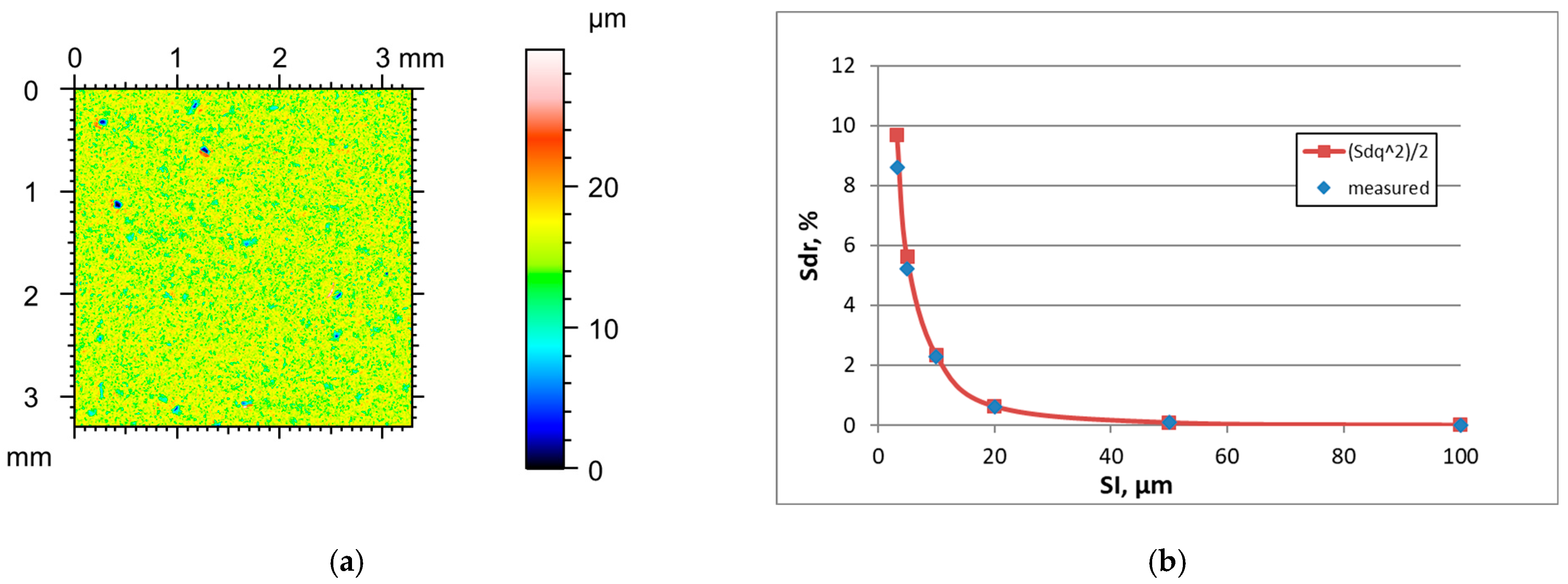 Materials 18 05394 g004