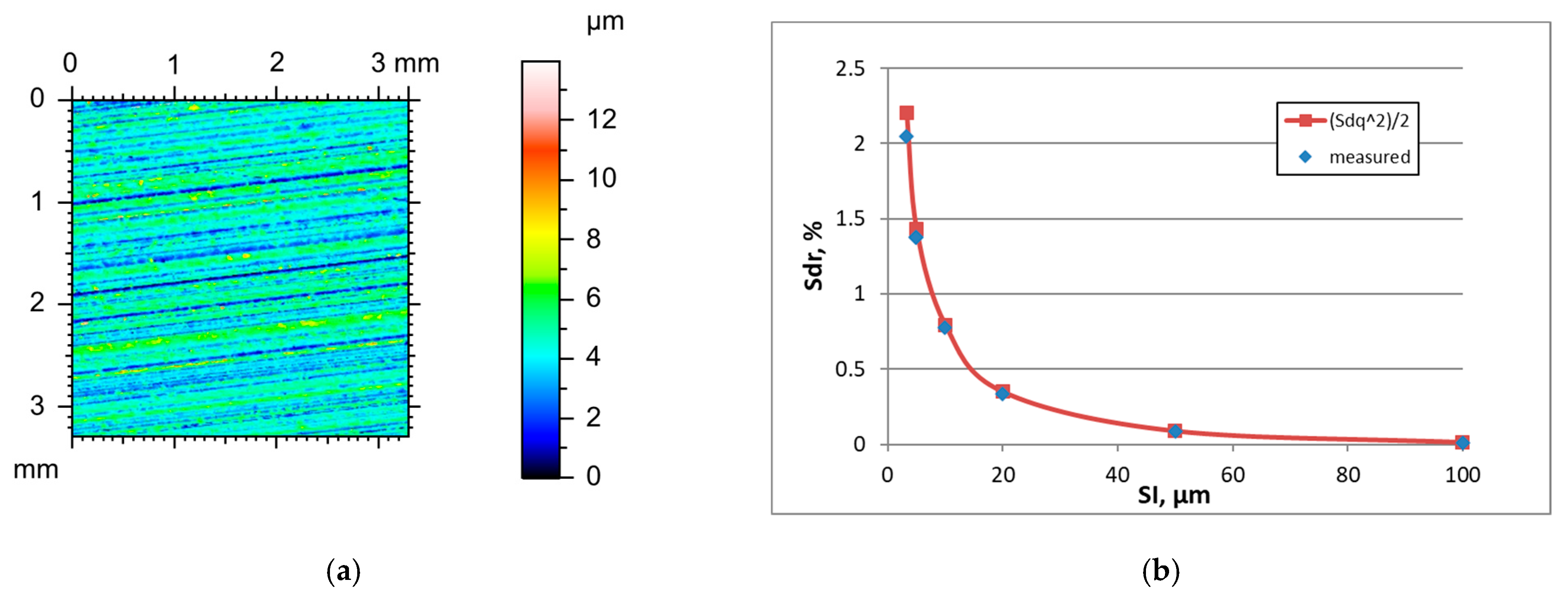 Materials 18 05394 g005