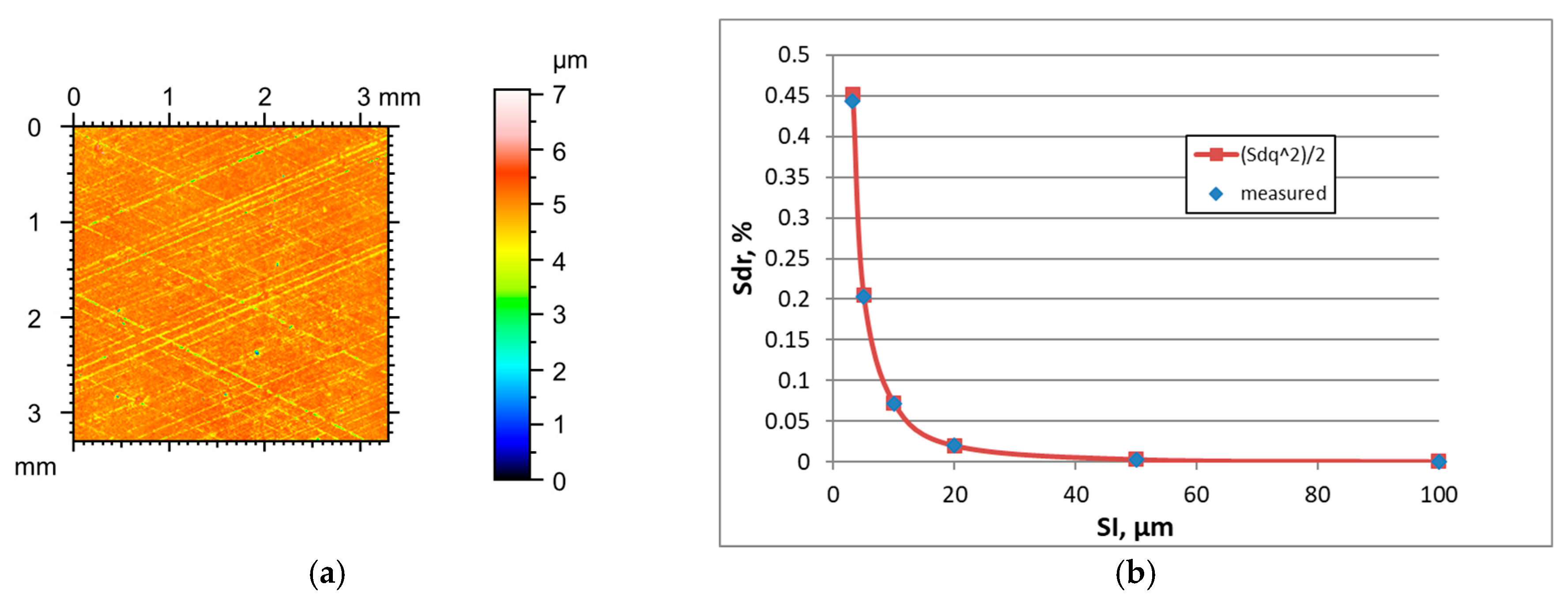 Materials 18 05394 g007