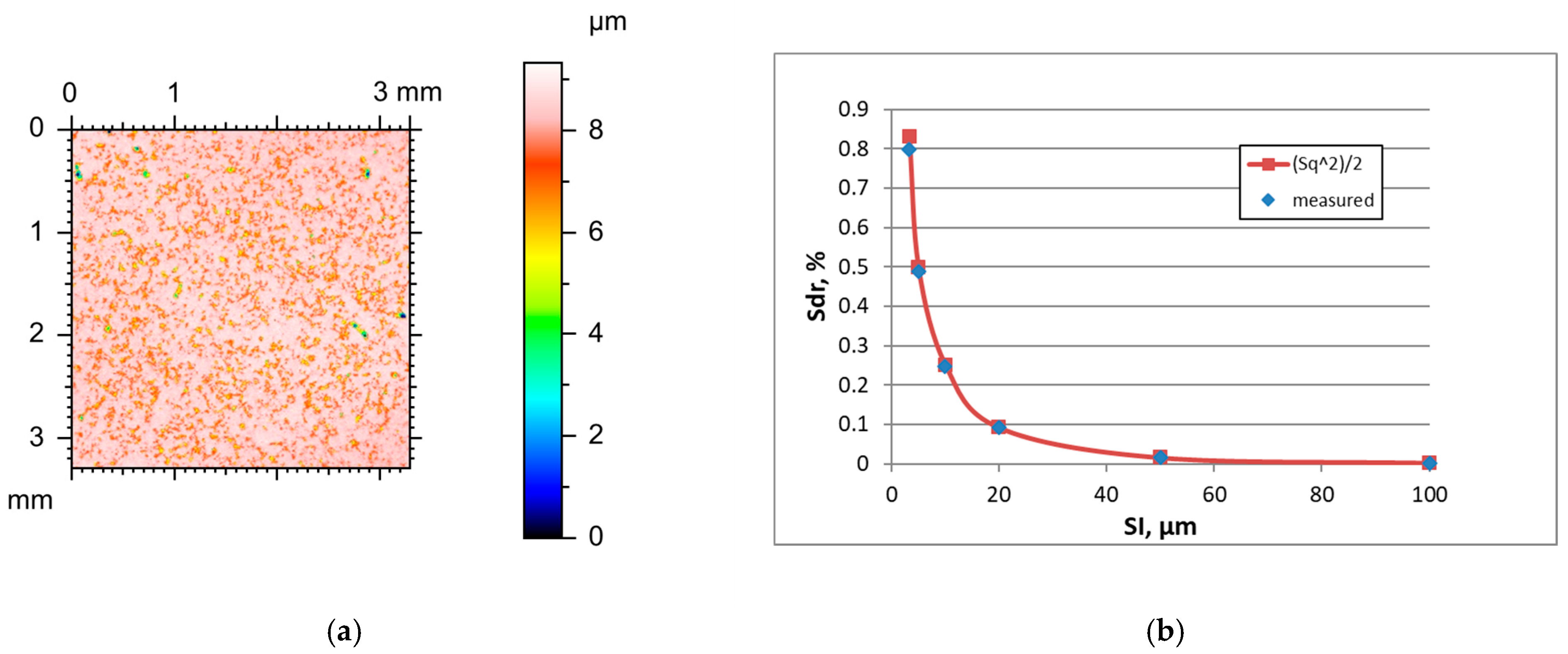 Materials 18 05394 g008