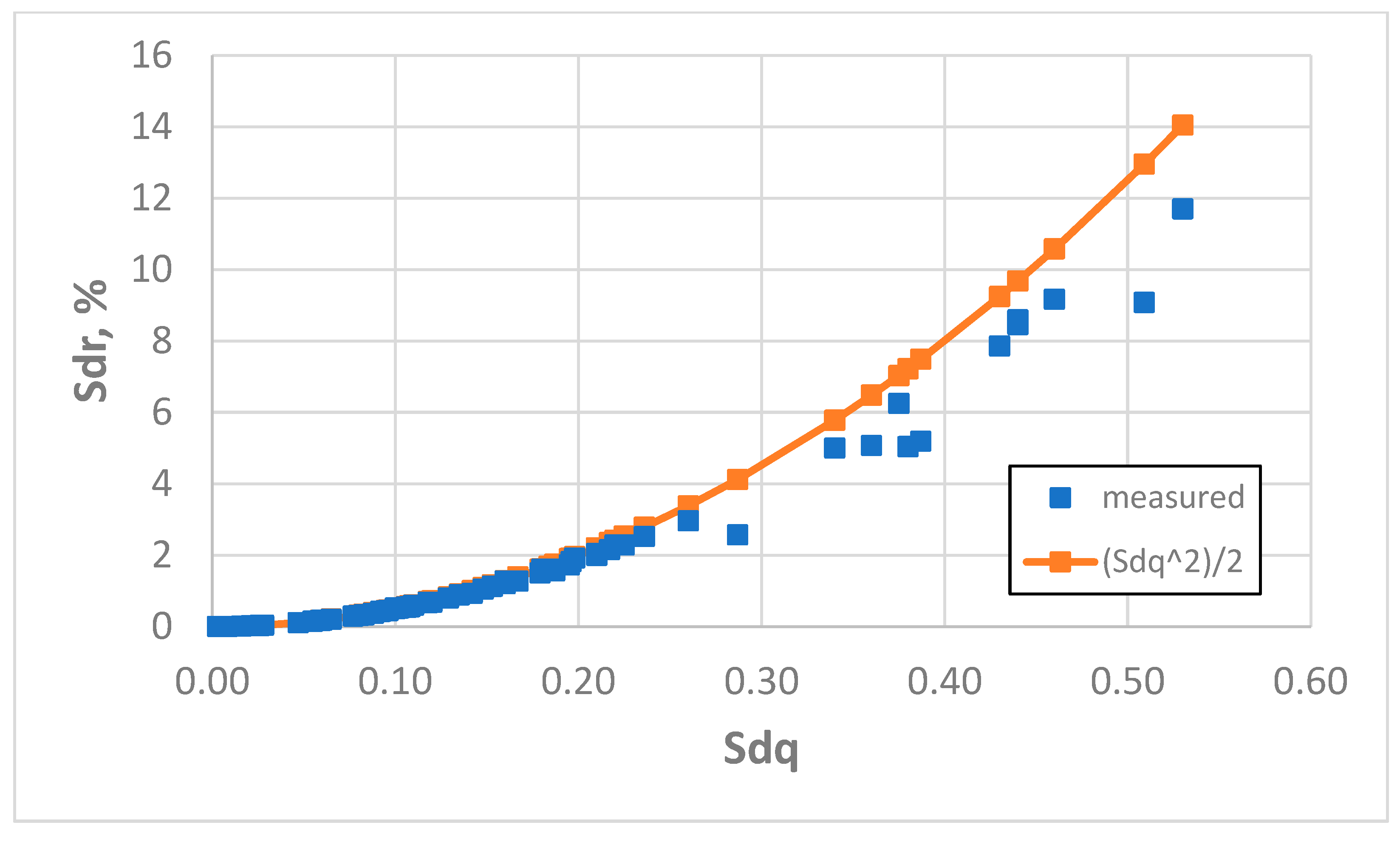 Materials 18 05394 g011
