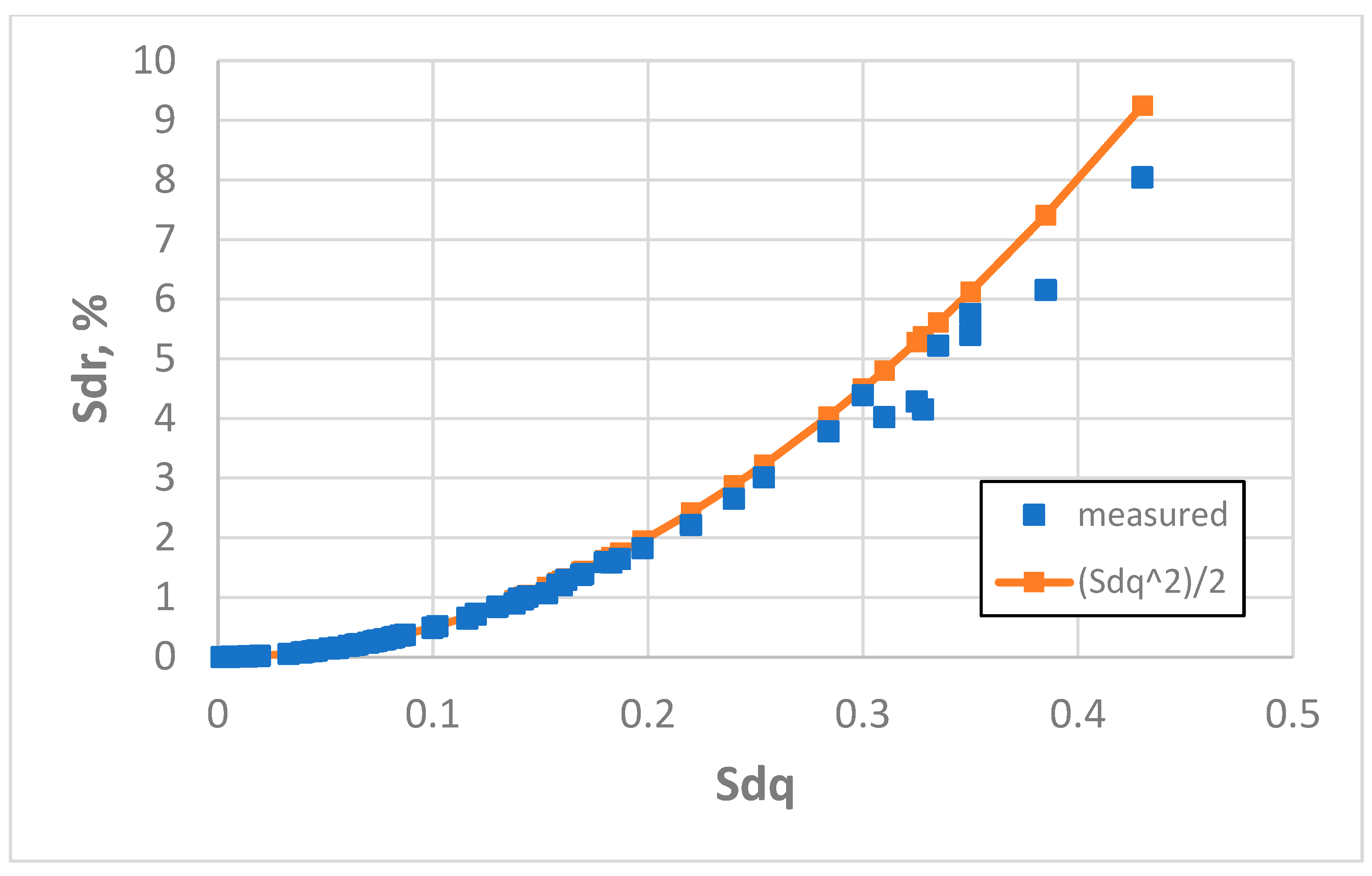 Materials 18 05394 g012