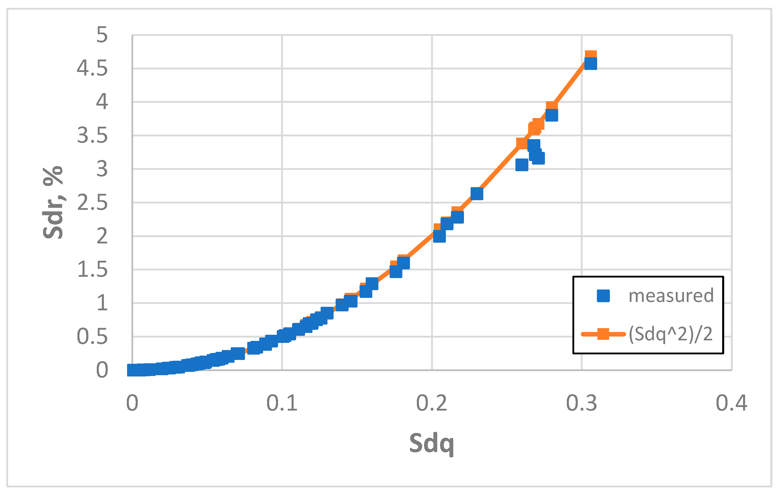 Materials 18 05394 g013