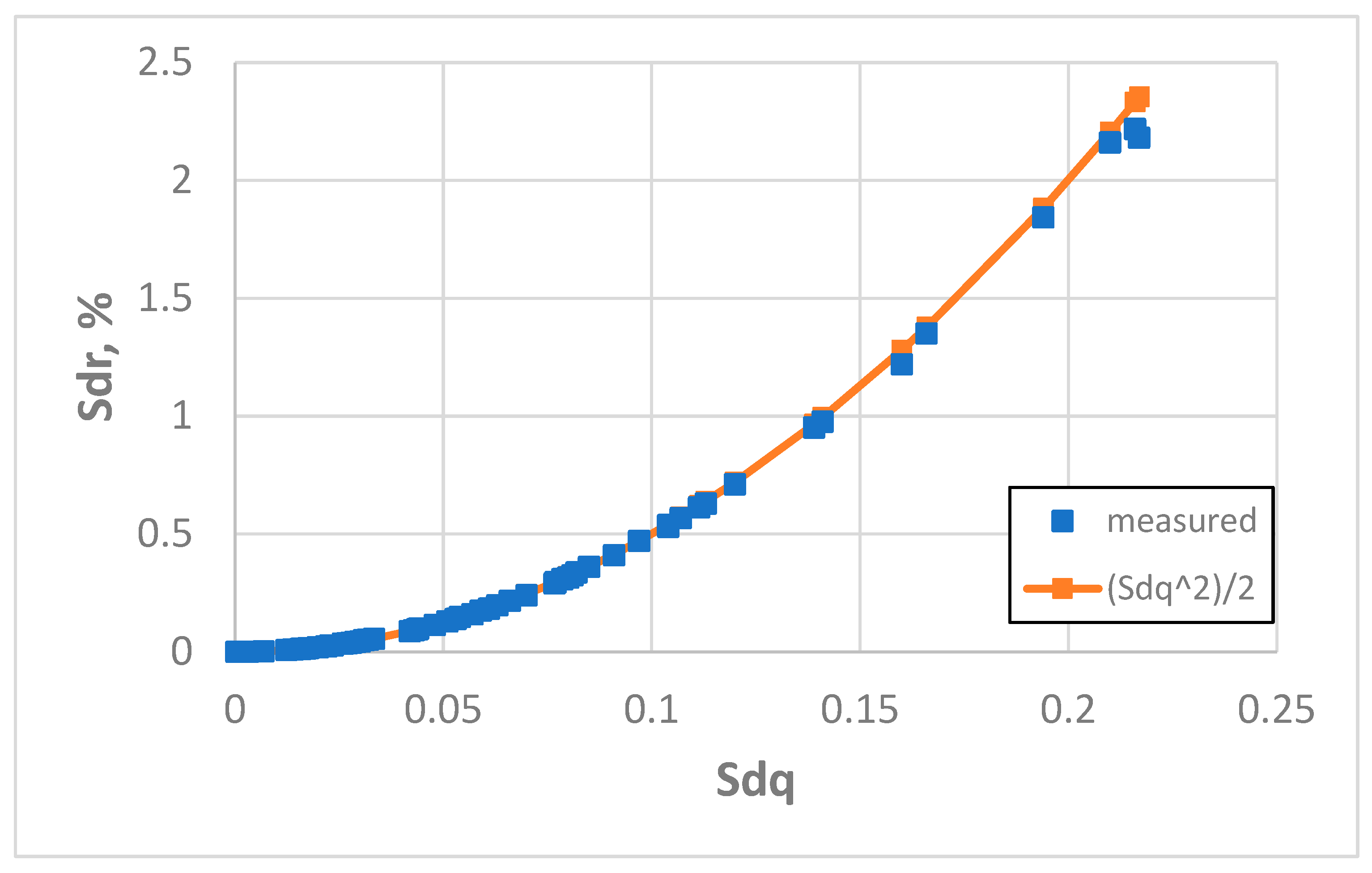 Materials 18 05394 g014