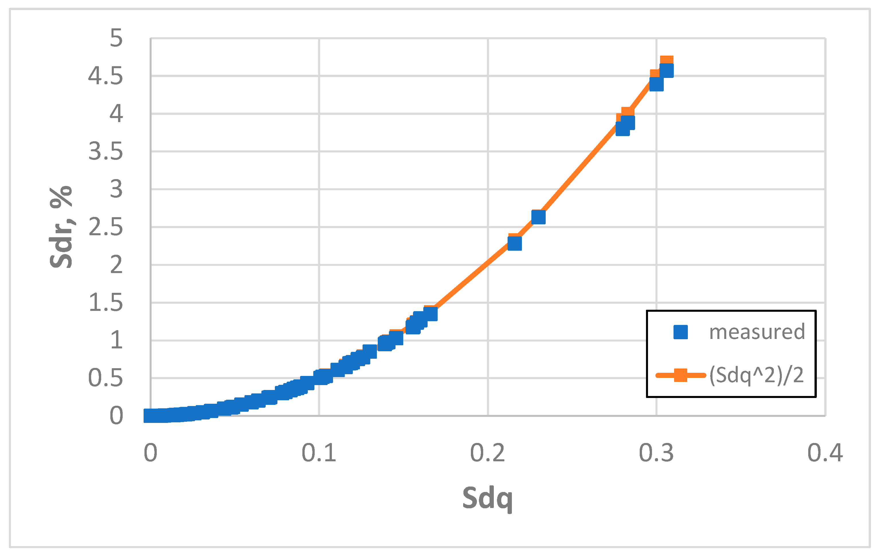Materials 18 05394 g015