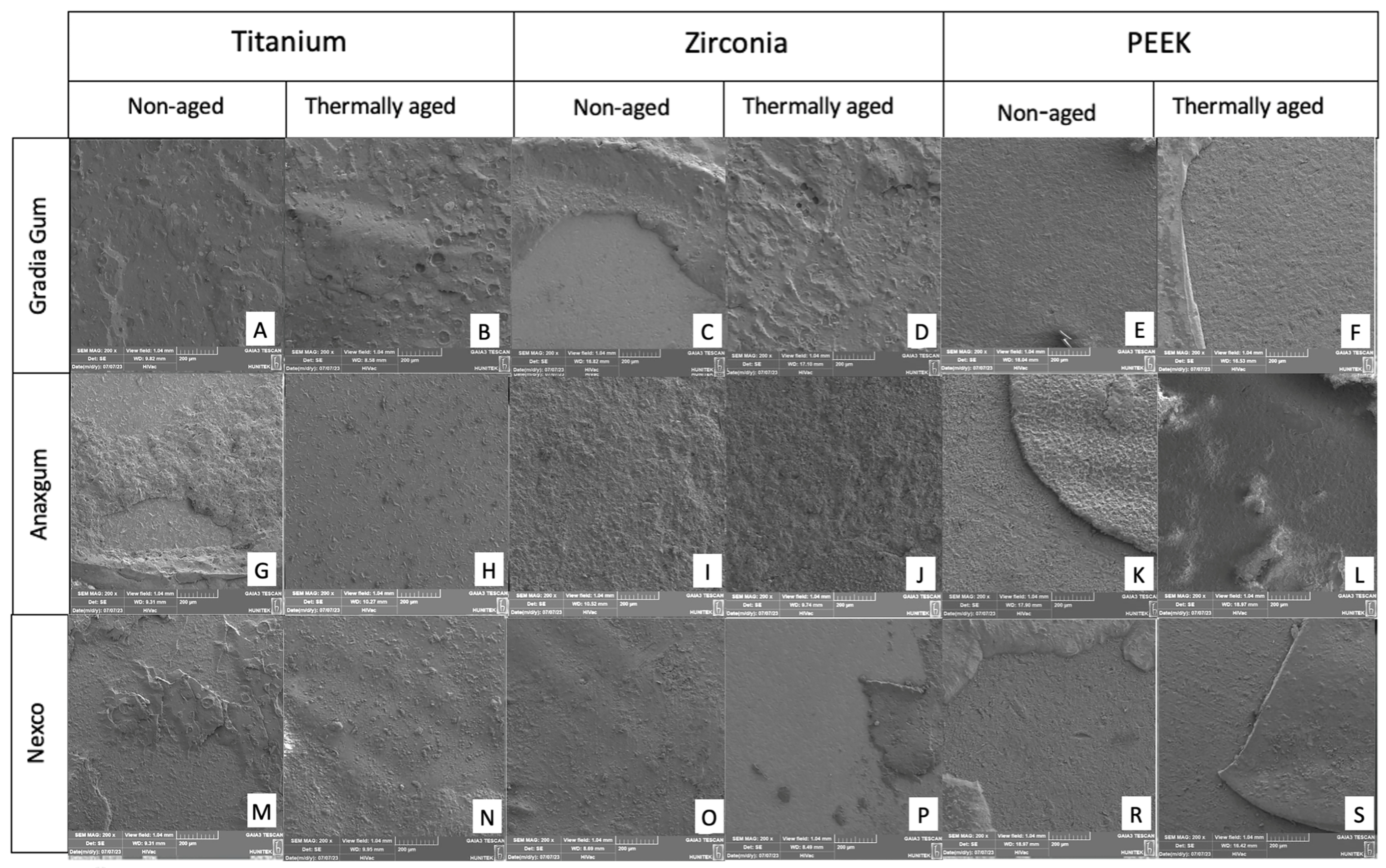 Materials 18 05397 g003