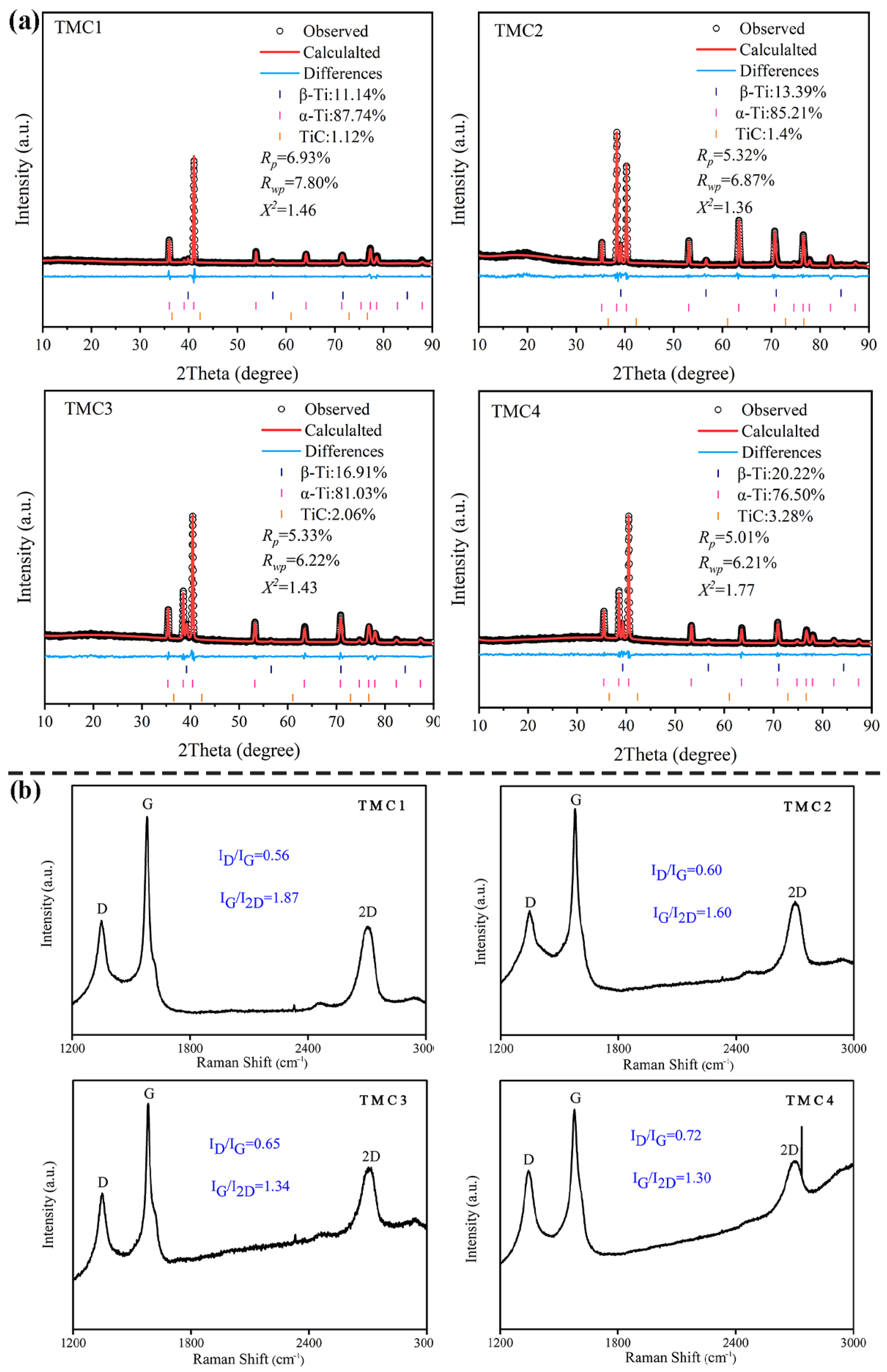Materials 18 05398 g002