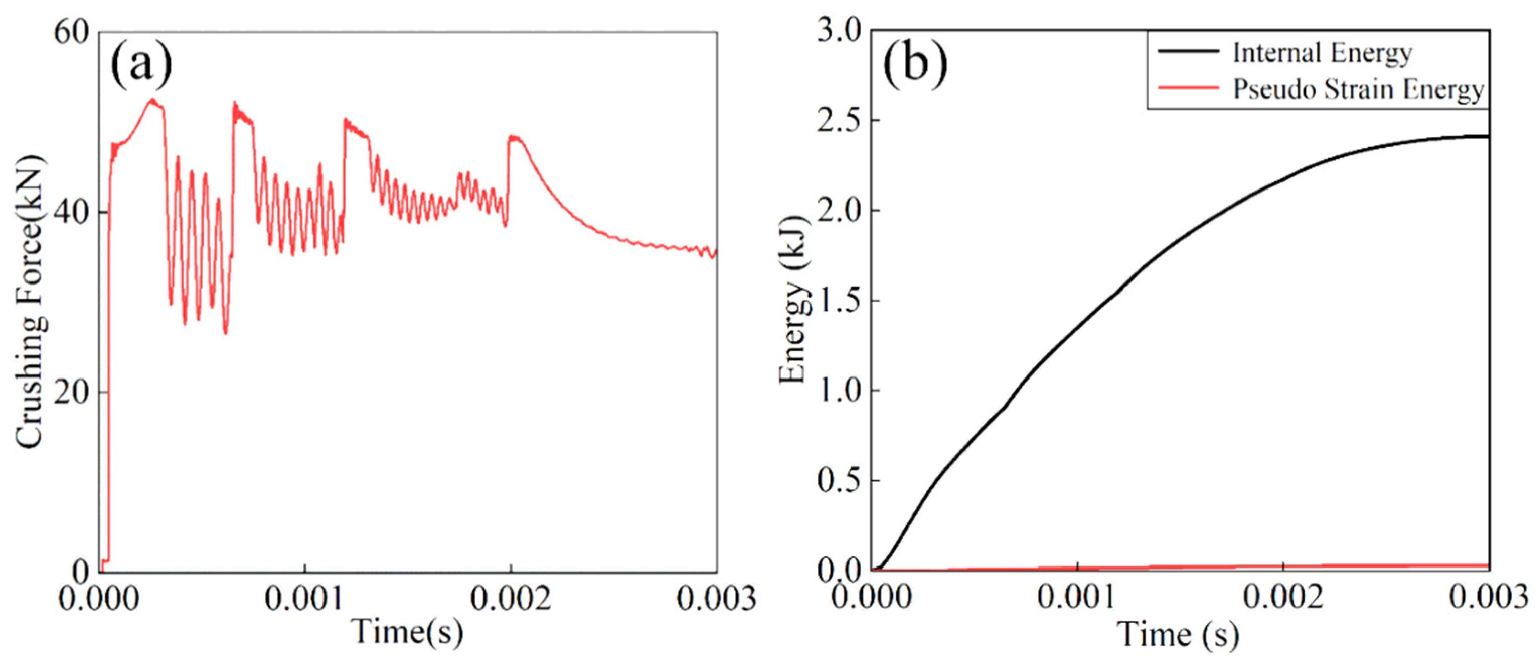 Materials 18 05399 g003