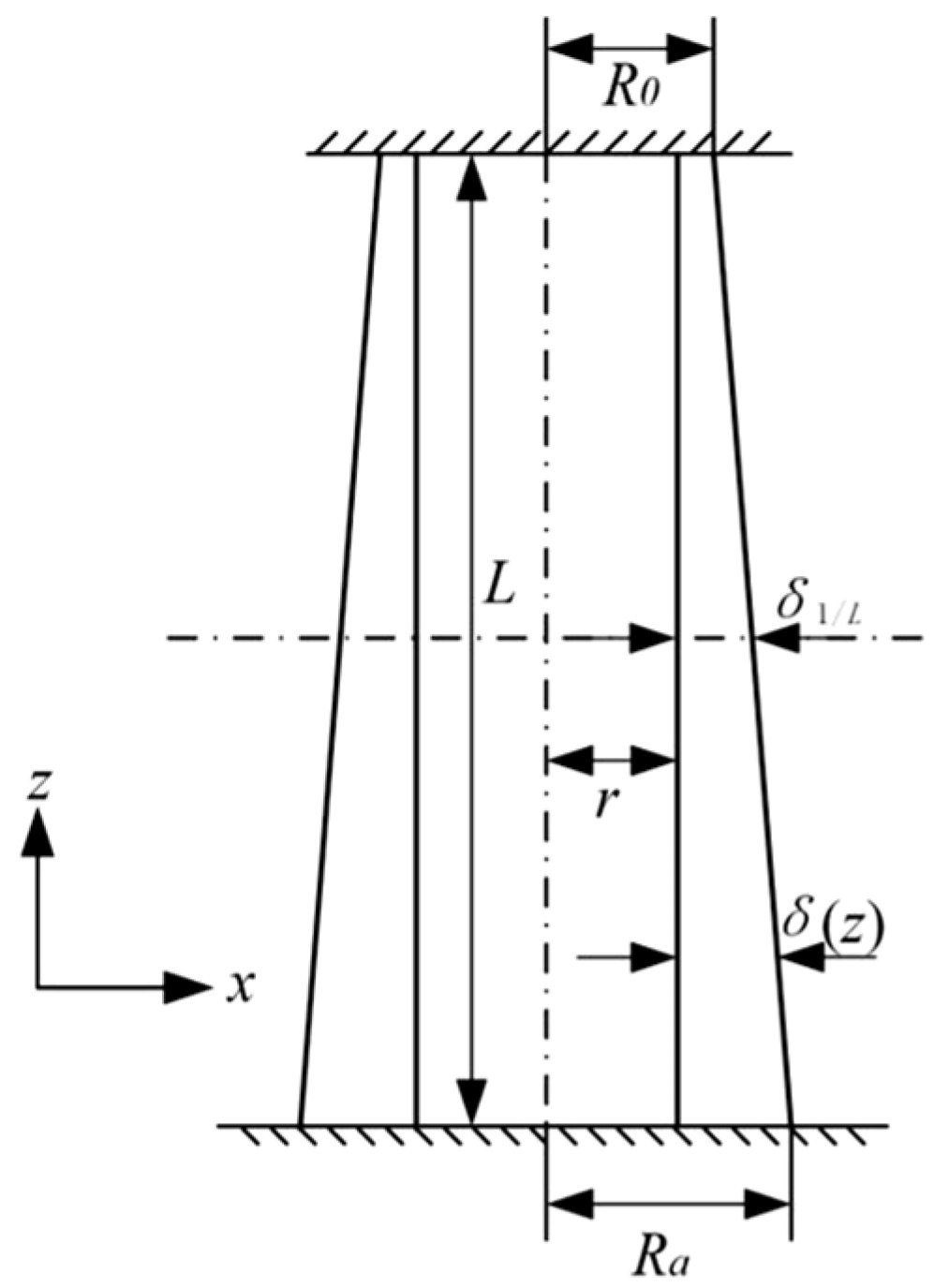 Materials 18 05399 g009