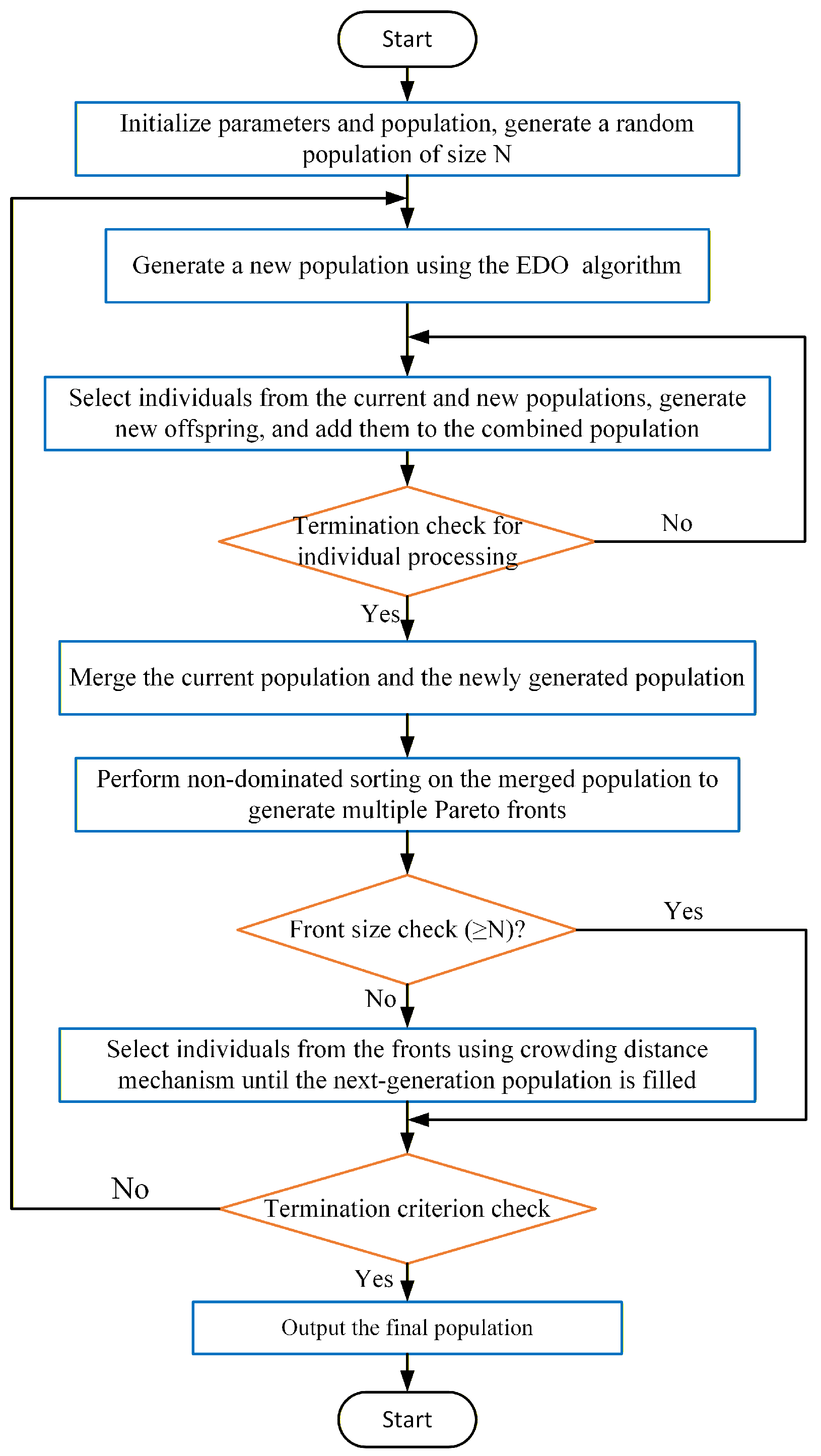 Materials 18 05399 g010