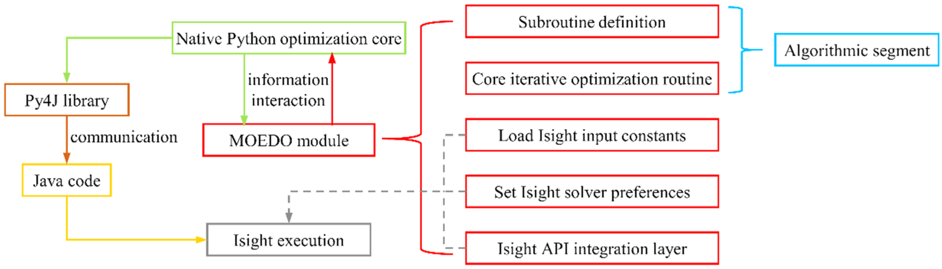 Materials 18 05399 g011