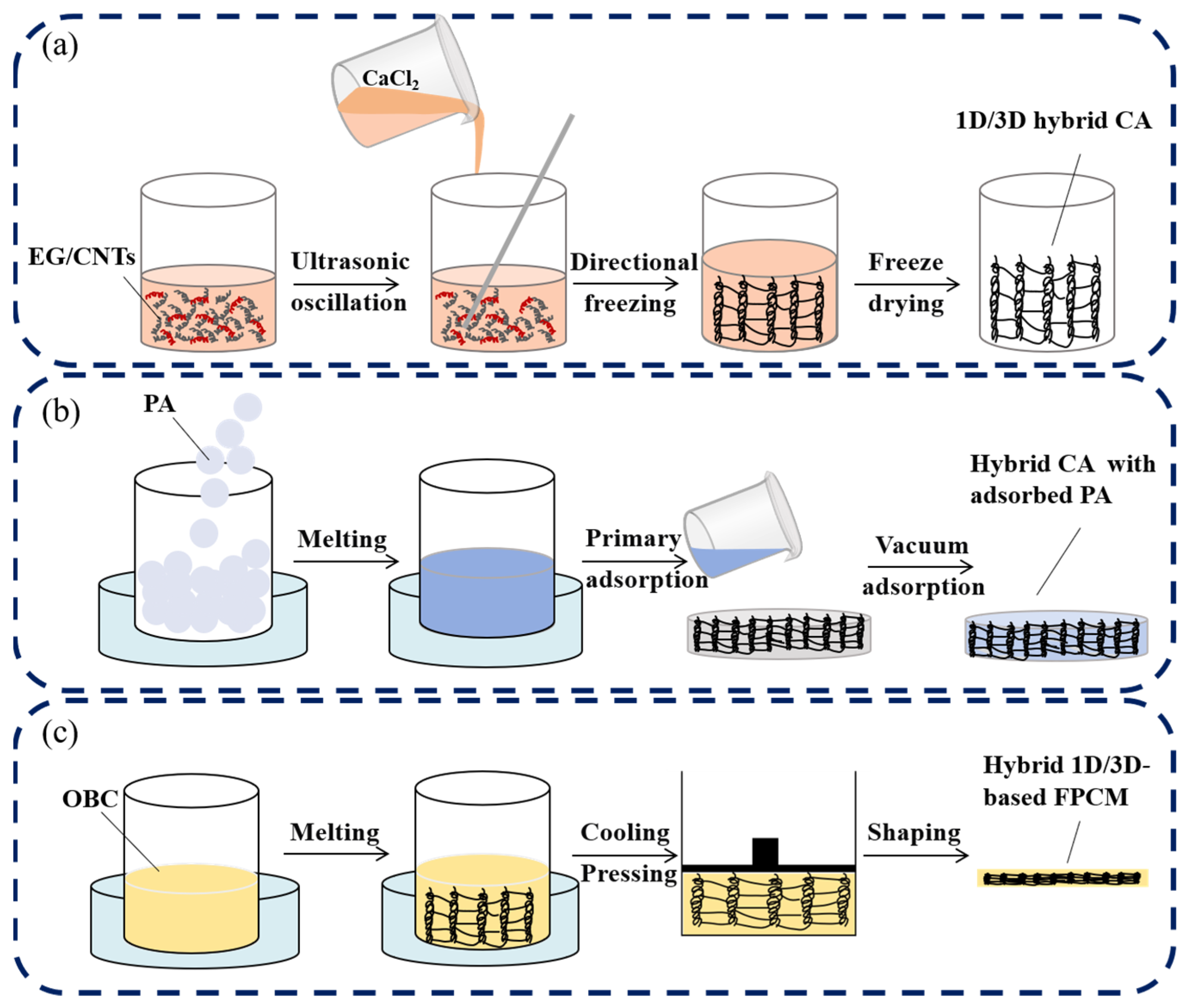Materials 18 05400 g002