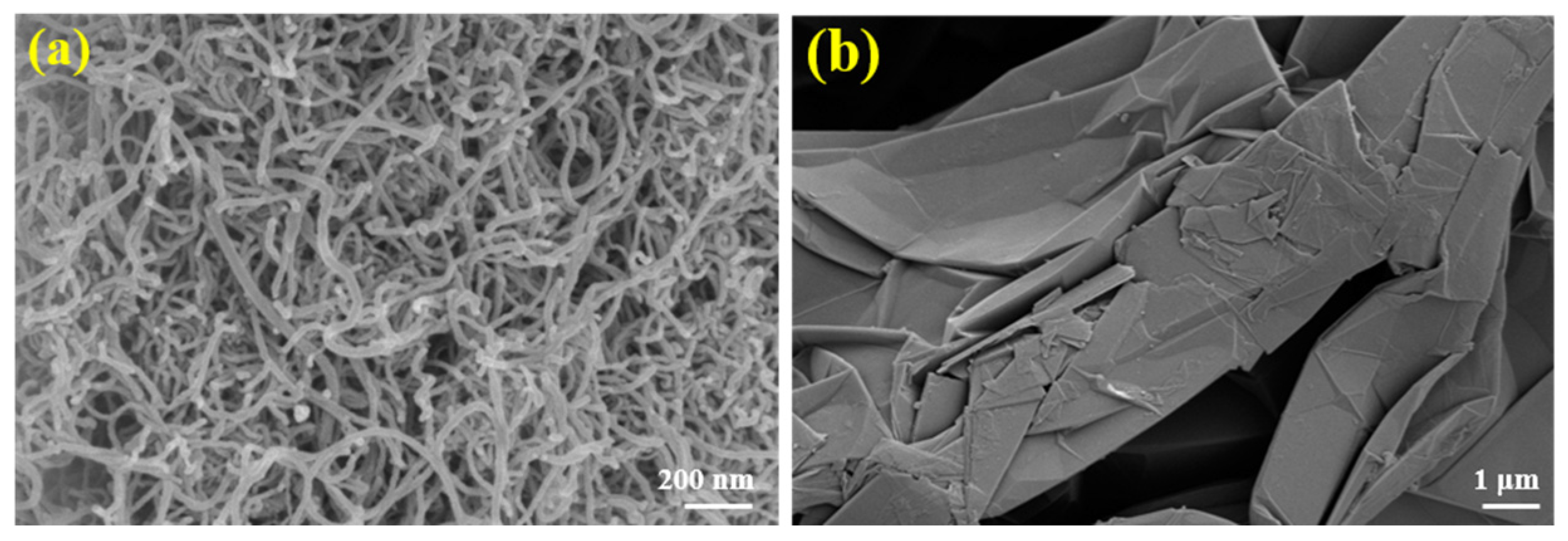 Materials 18 05400 g003