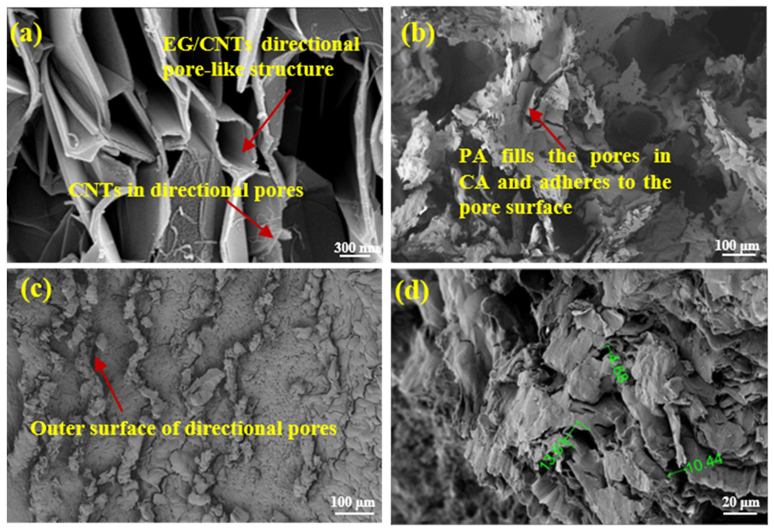 Materials 18 05400 g004